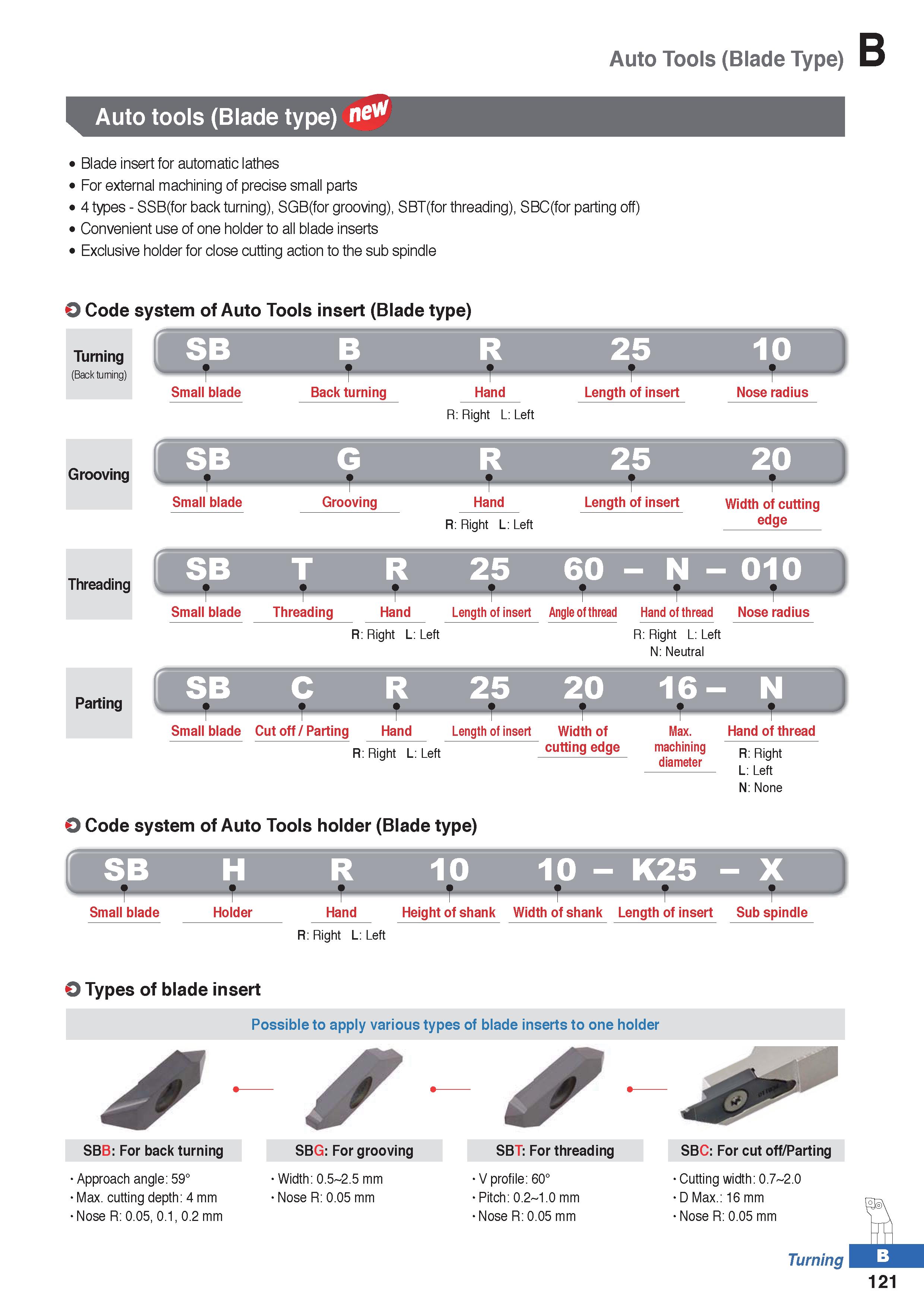 195 Auto Tools (Blade Type) Auto tools (Blade type) Blade insert for automatic lathes For external machining of precise small parts 4 types - SSB(for Каталог KORLOY 2020 Режущий и вспомогательный инструмент для станков ЧПУ и универсальных Фрезы с СМП Сверла твердосплавные Резцы токарные Пластины сменные режущие Стр. B121