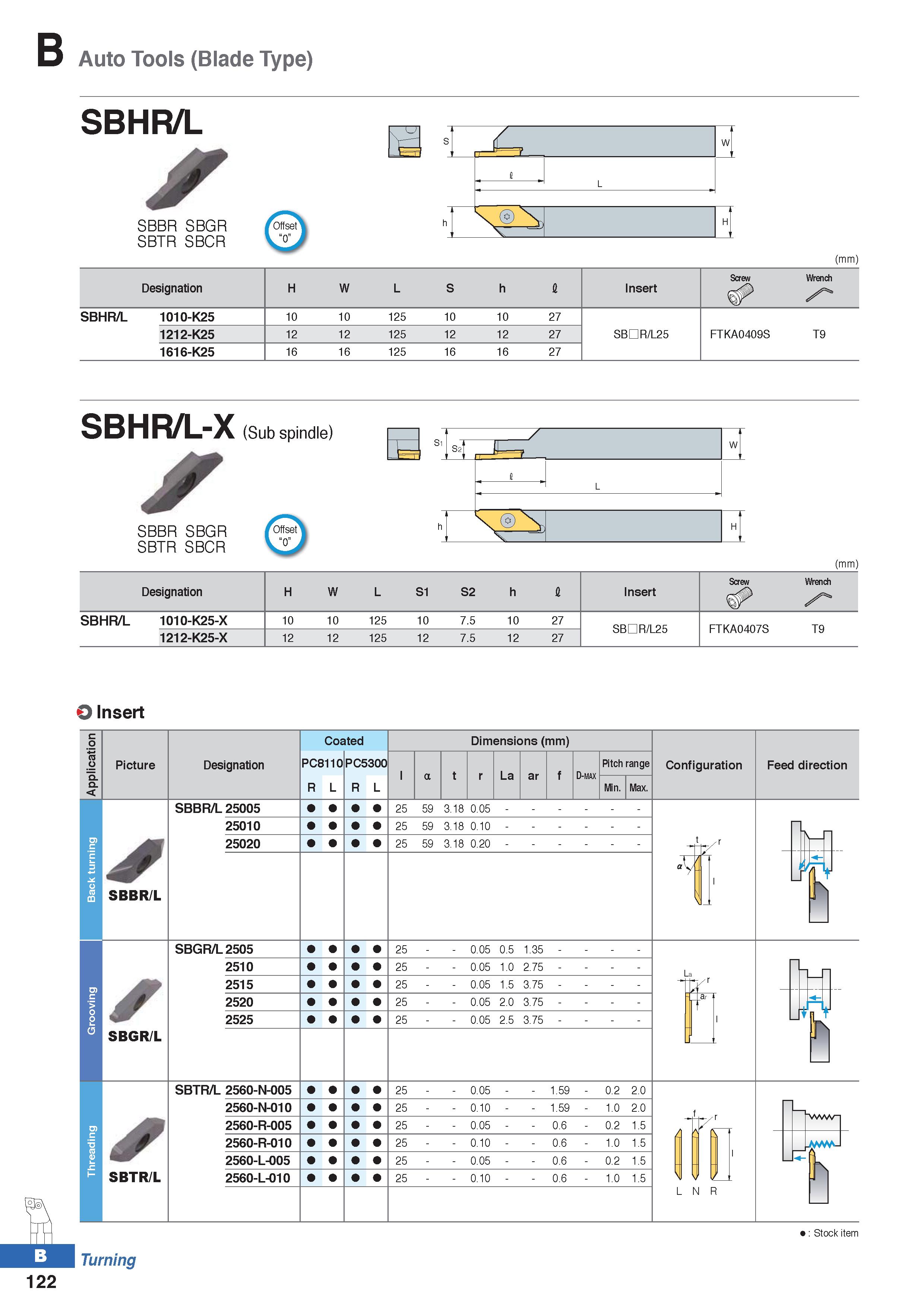 196 Auto Tools (Blade Type) SBHR/L SBBR SBGR SBTR SBCR Offset (mm) Designation H W L S h I Insert Screw Wrench SBHR/L 1010-K25 10 10 125 10 10 27 121 Каталог KORLOY 2020 Режущий и вспомогательный инструмент для станков ЧПУ и универсальных Фрезы с СМП Сверла твердосплавные Резцы токарные Пластины сменные режущие Стр. B122