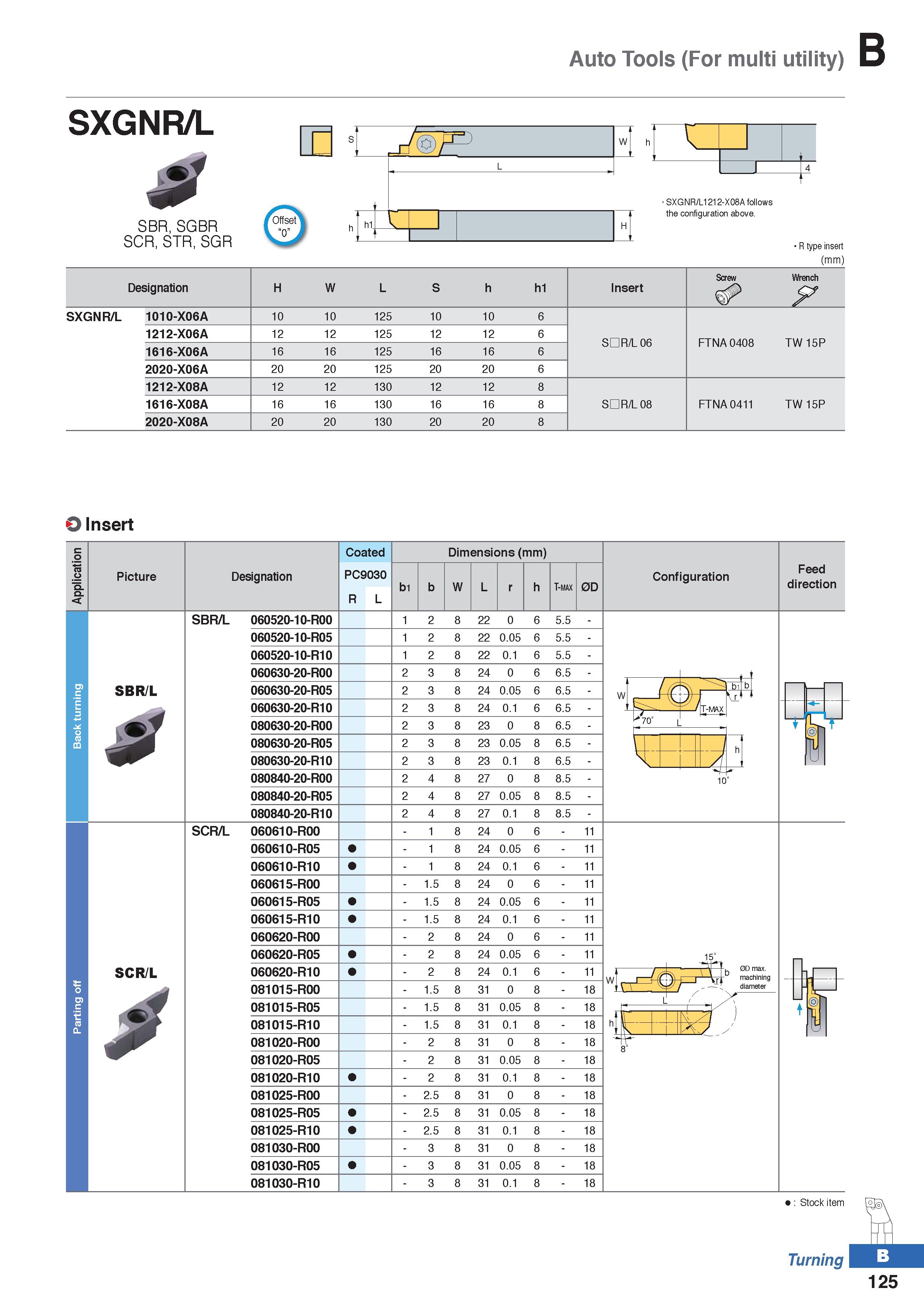 199 Auto Tools (For multi utility) SXGNR/L Jf JIF1 SBR, SGBR SCR, STR, SGR Offset 1 4 SXGNR/L1212-X08A follows “T the configuration above R type inse Каталог KORLOY 2020 Режущий и вспомогательный инструмент для станков ЧПУ и универсальных Фрезы с СМП Сверла твердосплавные Резцы токарные Пластины сменные режущие Стр. B125