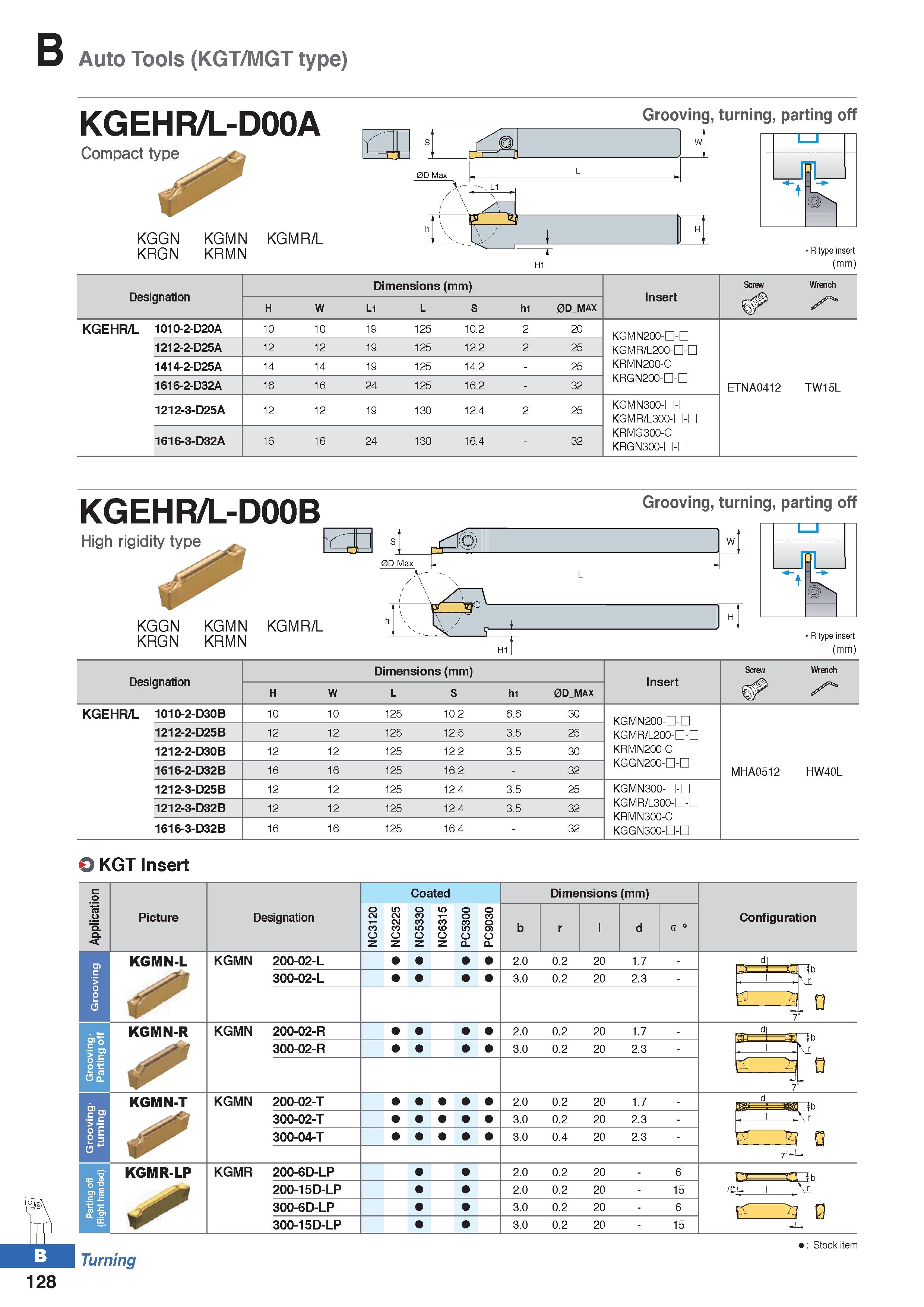 202 B Auto Tools (KGT/MGT type) KGEHR/L-DOOA Compact type Grooving, turning, parting off KGGN KGMN KGMR/L KRGN KRMN R type insert (mm) Designation Di Каталог KORLOY 2020 Режущий и вспомогательный инструмент для станков ЧПУ и универсальных Фрезы с СМП Сверла твердосплавные Резцы токарные Пластины сменные режущие Стр. B128