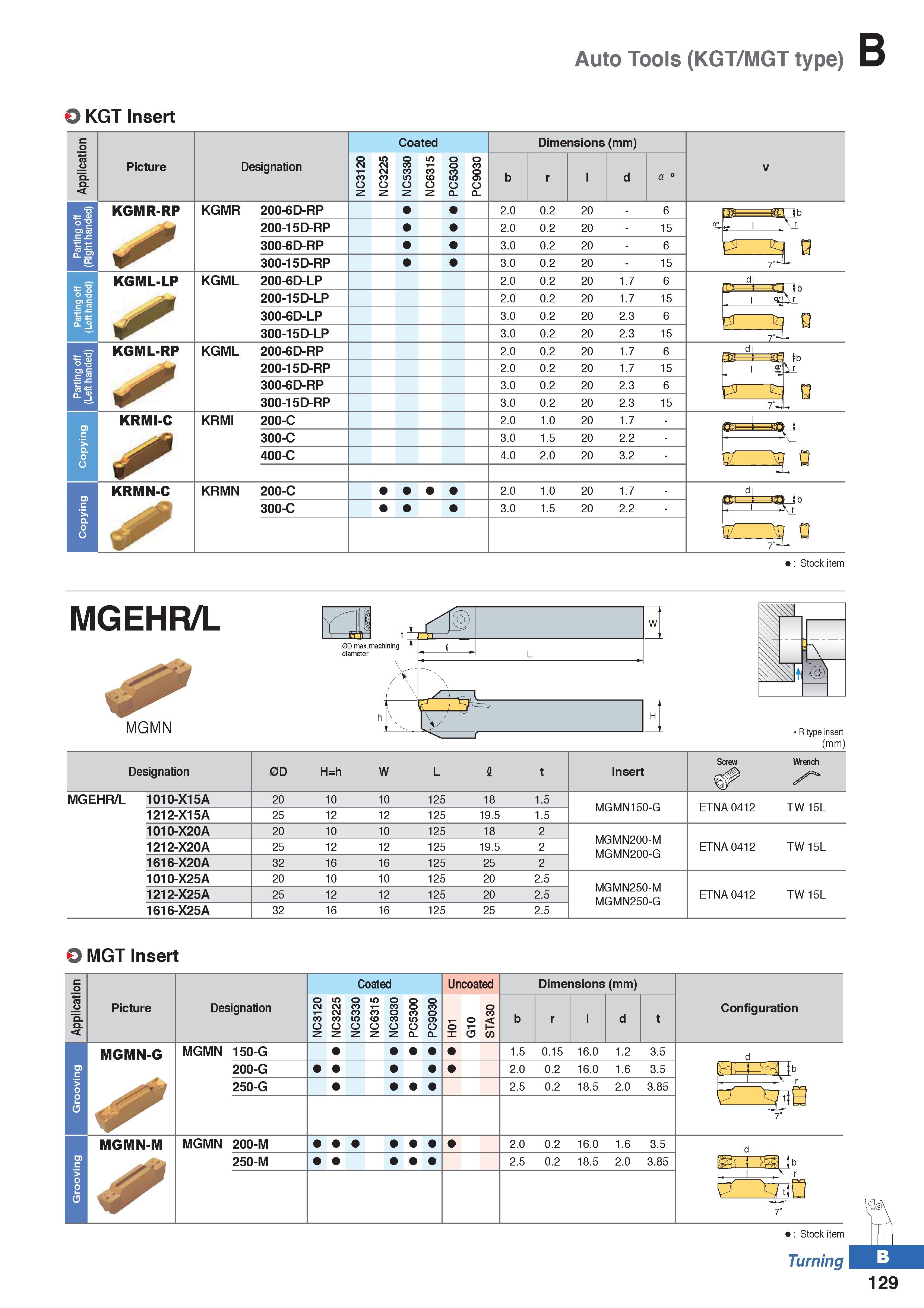 203 Auto Tools (KGT/MGT type) B O KGT Insert Picture Designation Coated CO o 10 O) Z Z CL CL Dimensions (mm) KGMR-RP KGMR 200-6D-RP 2 0 0 2 20 200-15 Каталог KORLOY 2020 Режущий и вспомогательный инструмент для станков ЧПУ и универсальных Фрезы с СМП Сверла твердосплавные Резцы токарные Пластины сменные режущие Стр. B129