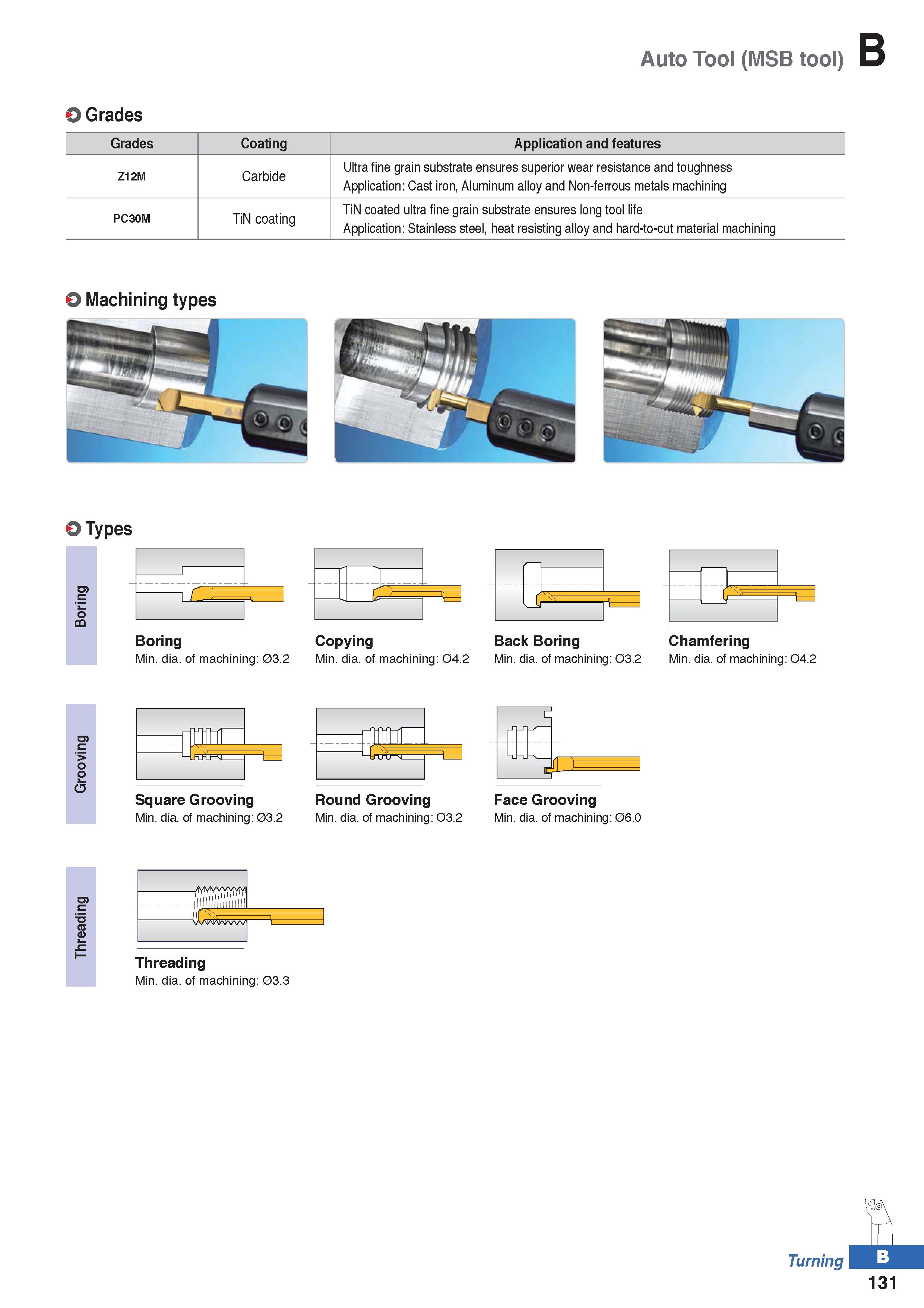 205 Auto Tool (MSB tool) O Grades Grades Coating Application and features Z12M Carbide Ultra fine grain substrate ensures superior wear resistance an Каталог KORLOY 2020 Режущий и вспомогательный инструмент для станков ЧПУ и универсальных Фрезы с СМП Сверла твердосплавные Резцы токарные Пластины сменные режущие Стр. B131