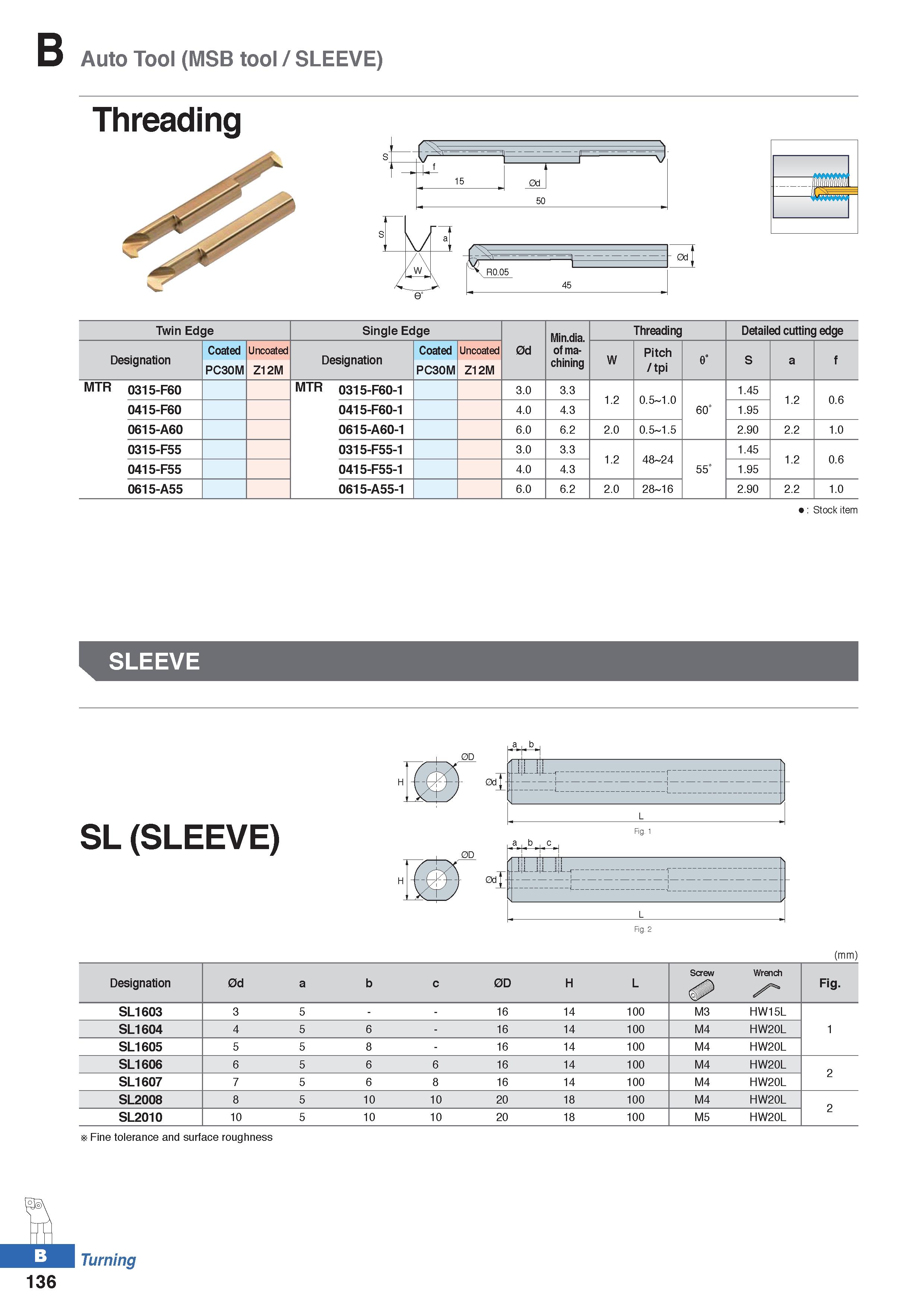 210 B Auto Tool (MSB tool / SLEEVE) Threading Twin Edge Single Edge Threading Detailed cutting edge Designation Coated Uncoated Designation Coated Un Каталог KORLOY 2020 Режущий и вспомогательный инструмент для станков ЧПУ и универсальных Фрезы с СМП Сверла твердосплавные Резцы токарные Пластины сменные режущие Стр. B136