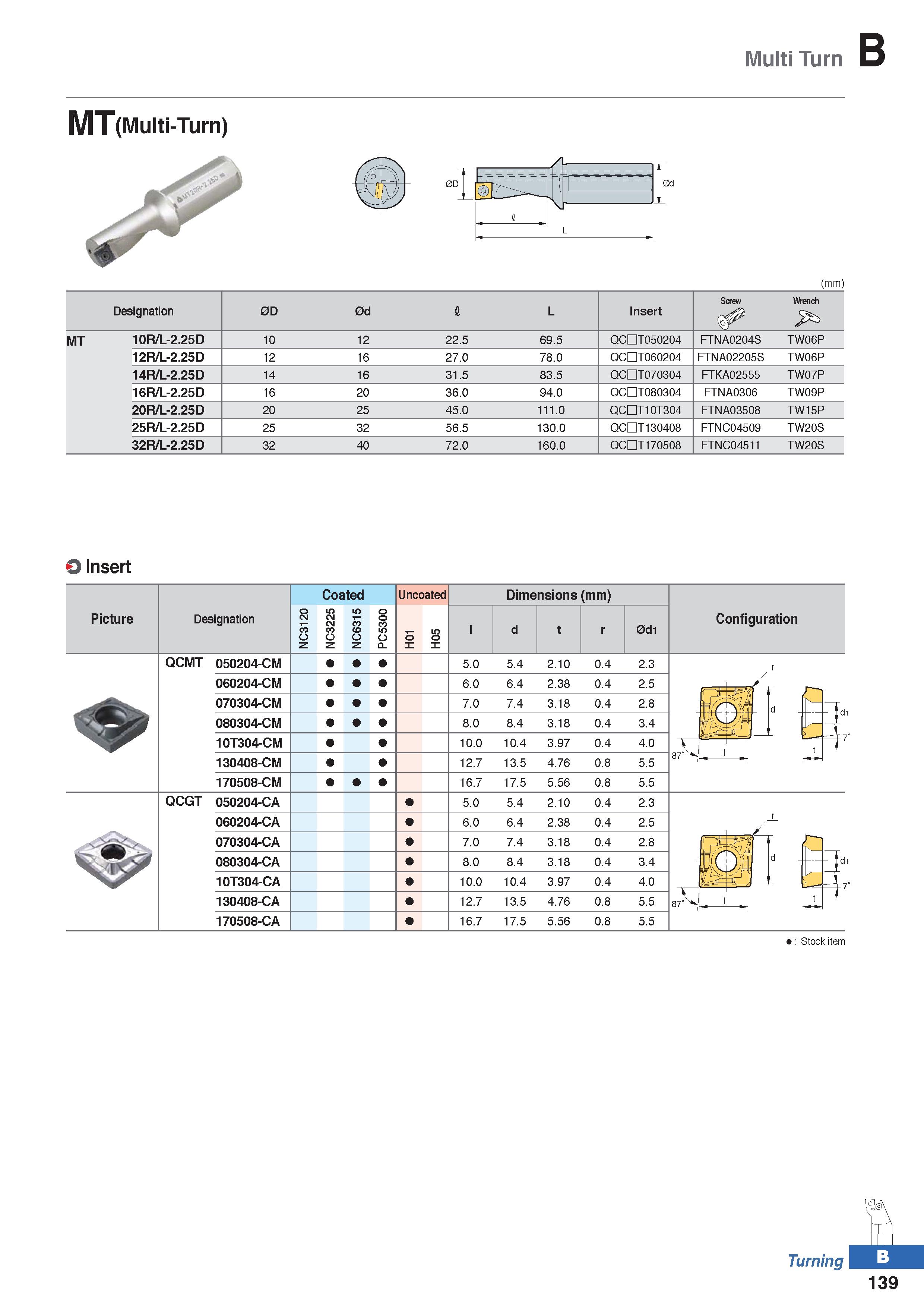 213 Multi Turn MT(Multi-Turn) L (mm) Designation 0D 0d I L Insert Screw Wrench MT 10R/L-2 25D 10 12 22 5 69 5 QCDT050204 FTNA0204S TW06P 12R/L-2 25D Каталог KORLOY 2020 Режущий и вспомогательный инструмент для станков ЧПУ и универсальных Фрезы с СМП Сверла твердосплавные Резцы токарные Пластины сменные режущие Стр. B139