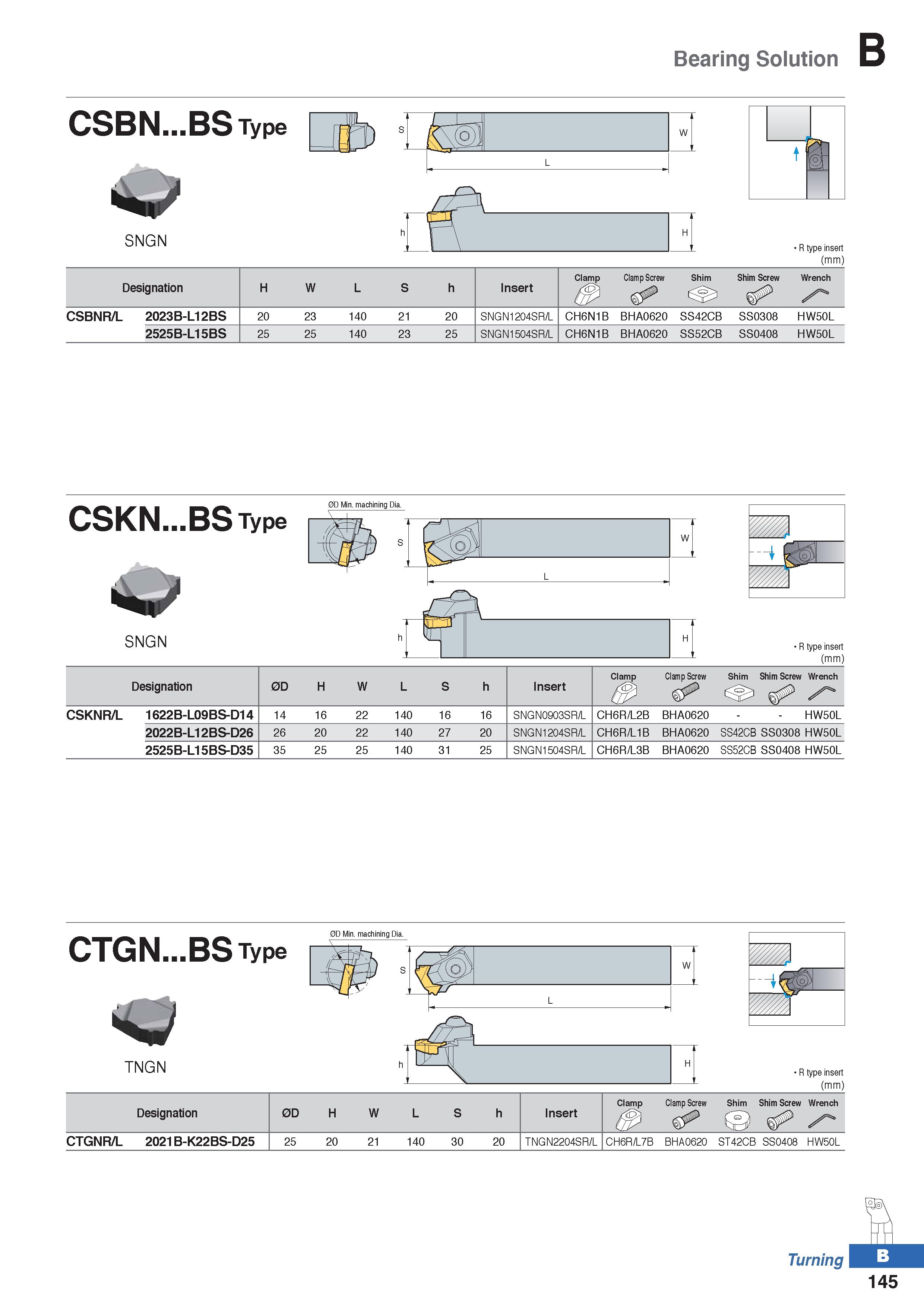 219 Bearing Solution CSBN BS Type SNGN (mm) Designation H W L S h Insert Clamp Clamp Screw Shim Shim Screw Wrench / CSBNR/L 2023B-L12BS 20 23 140 21 Каталог KORLOY 2020 Режущий и вспомогательный инструмент для станков ЧПУ и универсальных Фрезы с СМП Сверла твердосплавные Резцы токарные Пластины сменные режущие Стр. B145