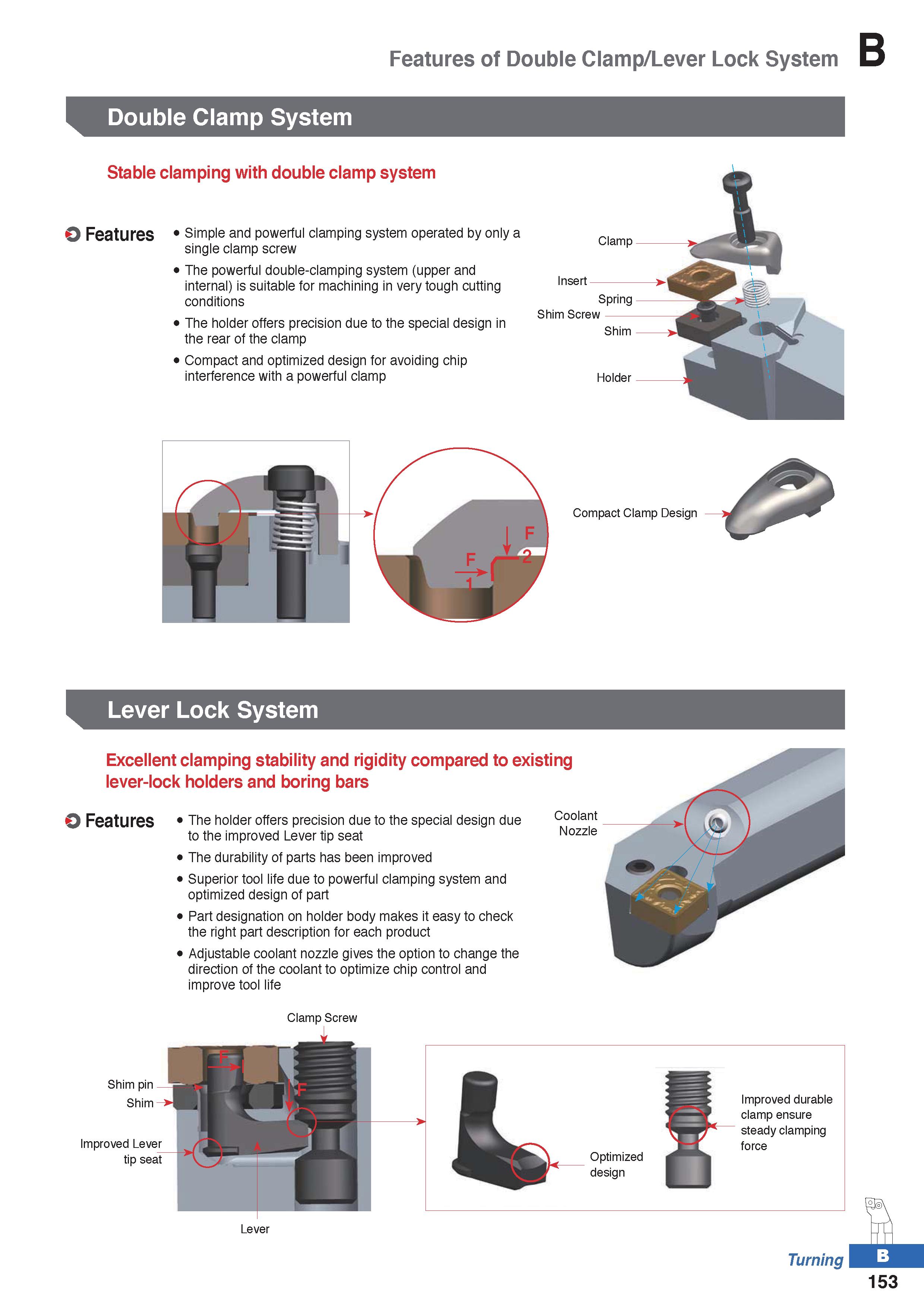 227 Features of Double Clamp/Lever Lock System Double Clamp System Stable clamping with double clamp system O Features Simple and powerful clamping s Каталог KORLOY 2020 Режущий и вспомогательный инструмент для станков ЧПУ и универсальных Фрезы с СМП Сверла твердосплавные Резцы токарные Пластины сменные режущие Стр. B153