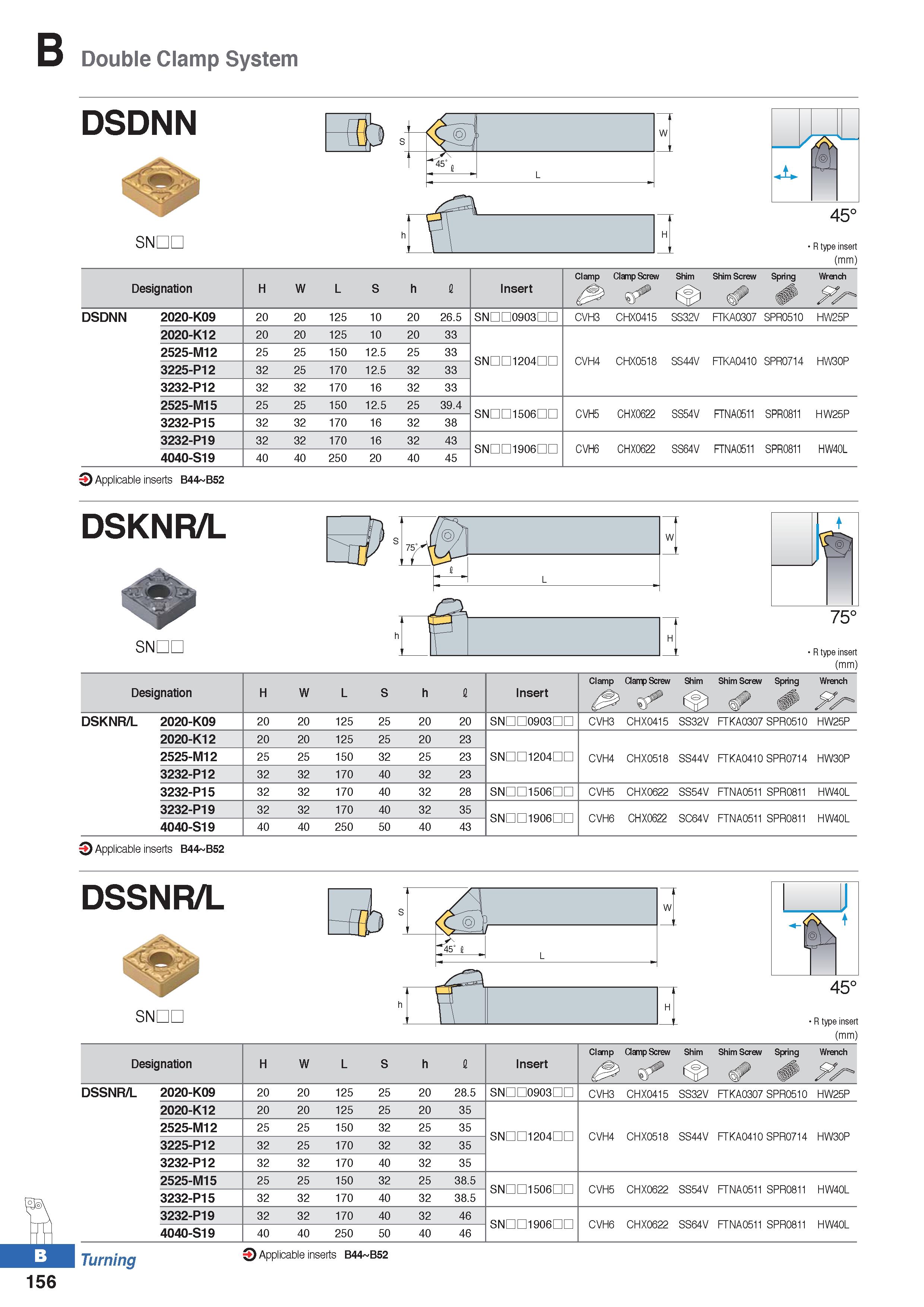 230 Double Clamp System DSDNN i, W '' L SNDL R type insert (mm) Designation H W L S h I Insert Clamp Clamp Screw Shim ( > Shim Screw Spring Wrench DS Каталог KORLOY 2020 Режущий и вспомогательный инструмент для станков ЧПУ и универсальных Фрезы с СМП Сверла твердосплавные Резцы токарные Пластины сменные режущие Стр. B156