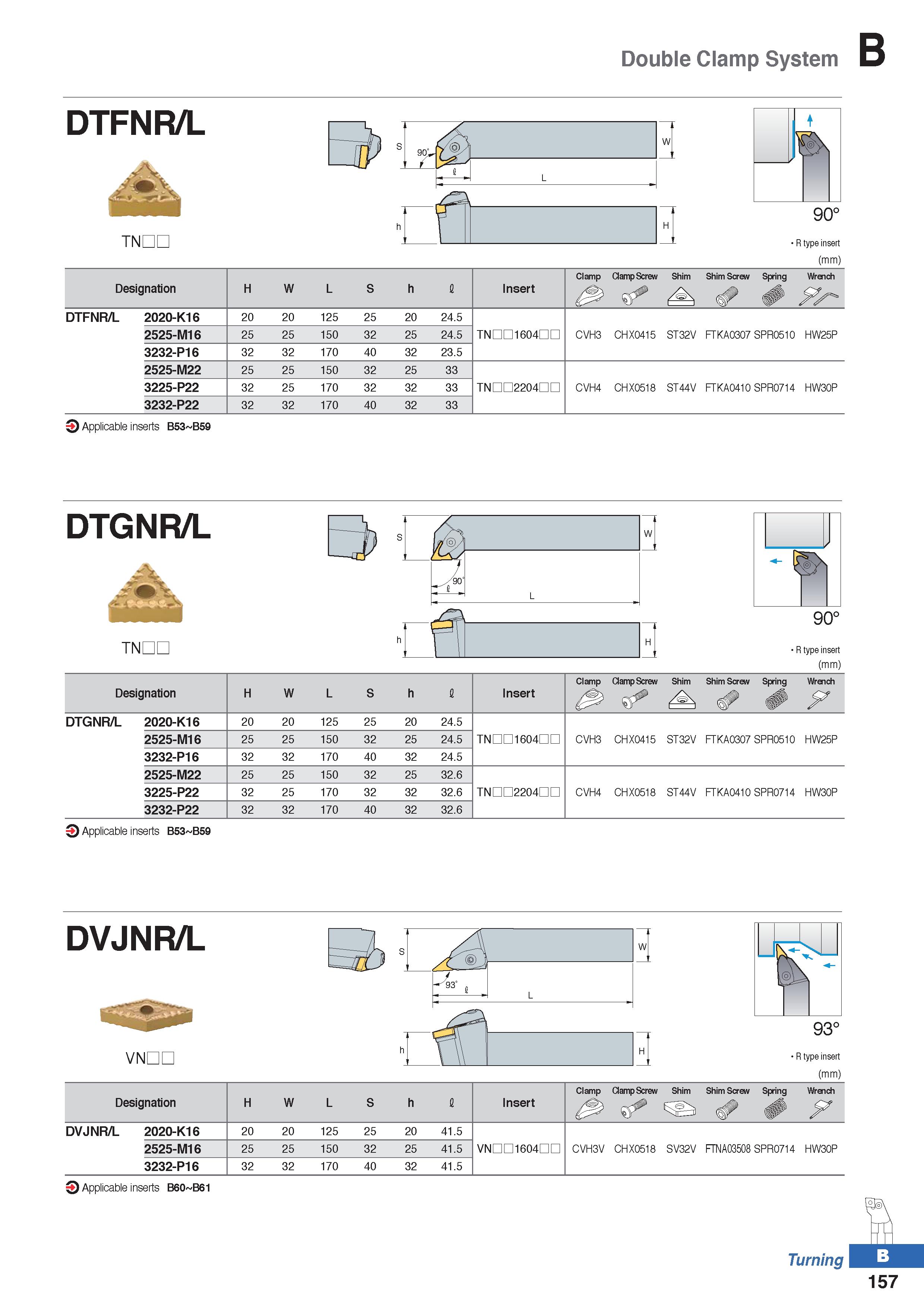 231 Double Clamp System DTFNR/L TNDL R type insert (mm) Designation H W L S h I Insert Clamp Clamp Screw & Shim Shim Screw Spring Wrench DTFNR/L 2020 Каталог KORLOY 2020 Режущий и вспомогательный инструмент для станков ЧПУ и универсальных Фрезы с СМП Сверла твердосплавные Резцы токарные Пластины сменные режущие Стр. B157