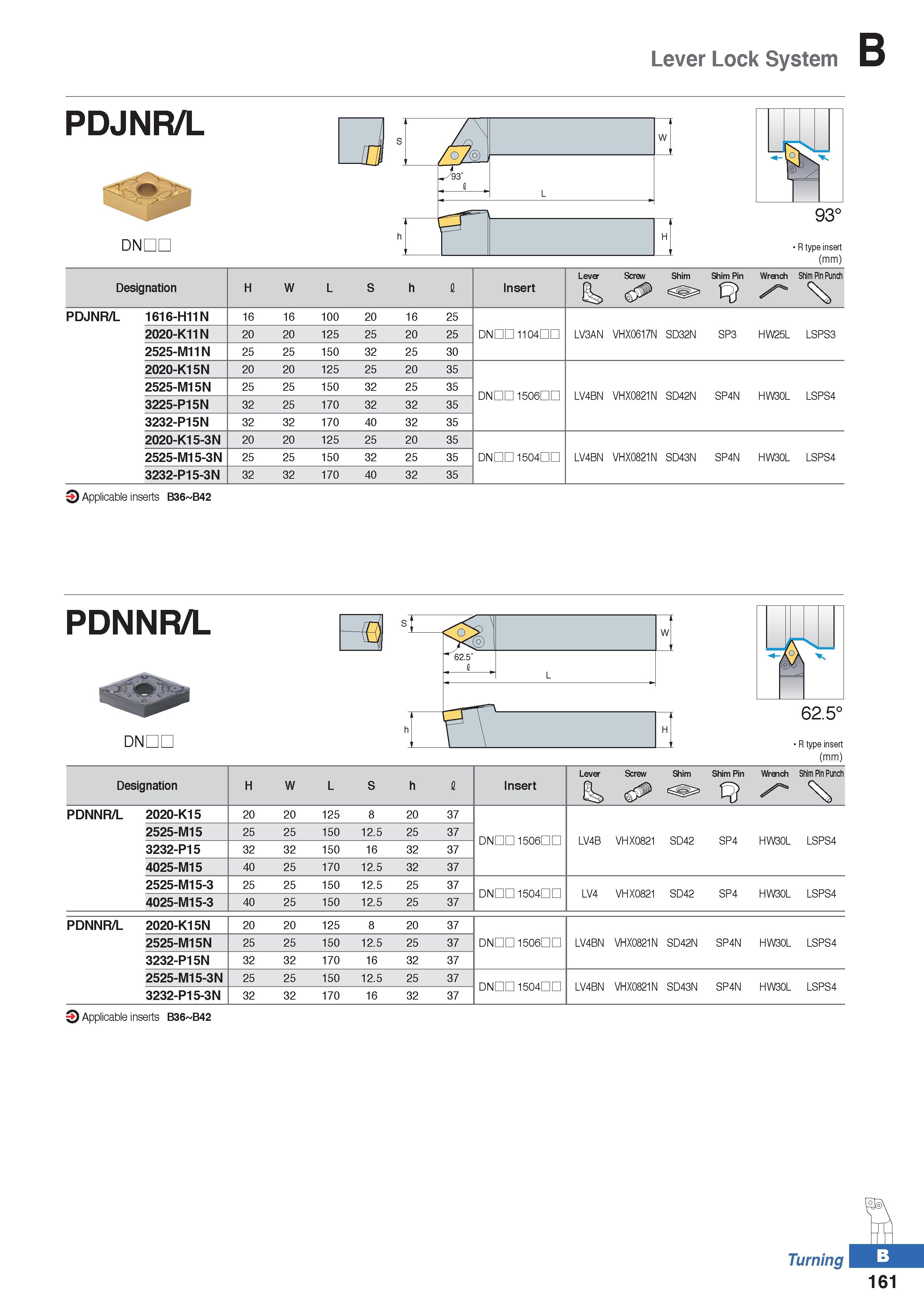 235 Lever Lock System PDJNR/L 93° R type insert (mm) Designation H W L S h I Insert Lever Screw Shim Shim Pin Wrench Shim Pin Punch PDJNR/L 1616-H11N Каталог KORLOY 2020 Режущий и вспомогательный инструмент для станков ЧПУ и универсальных Фрезы с СМП Сверла твердосплавные Резцы токарные Пластины сменные режущие Стр. B161