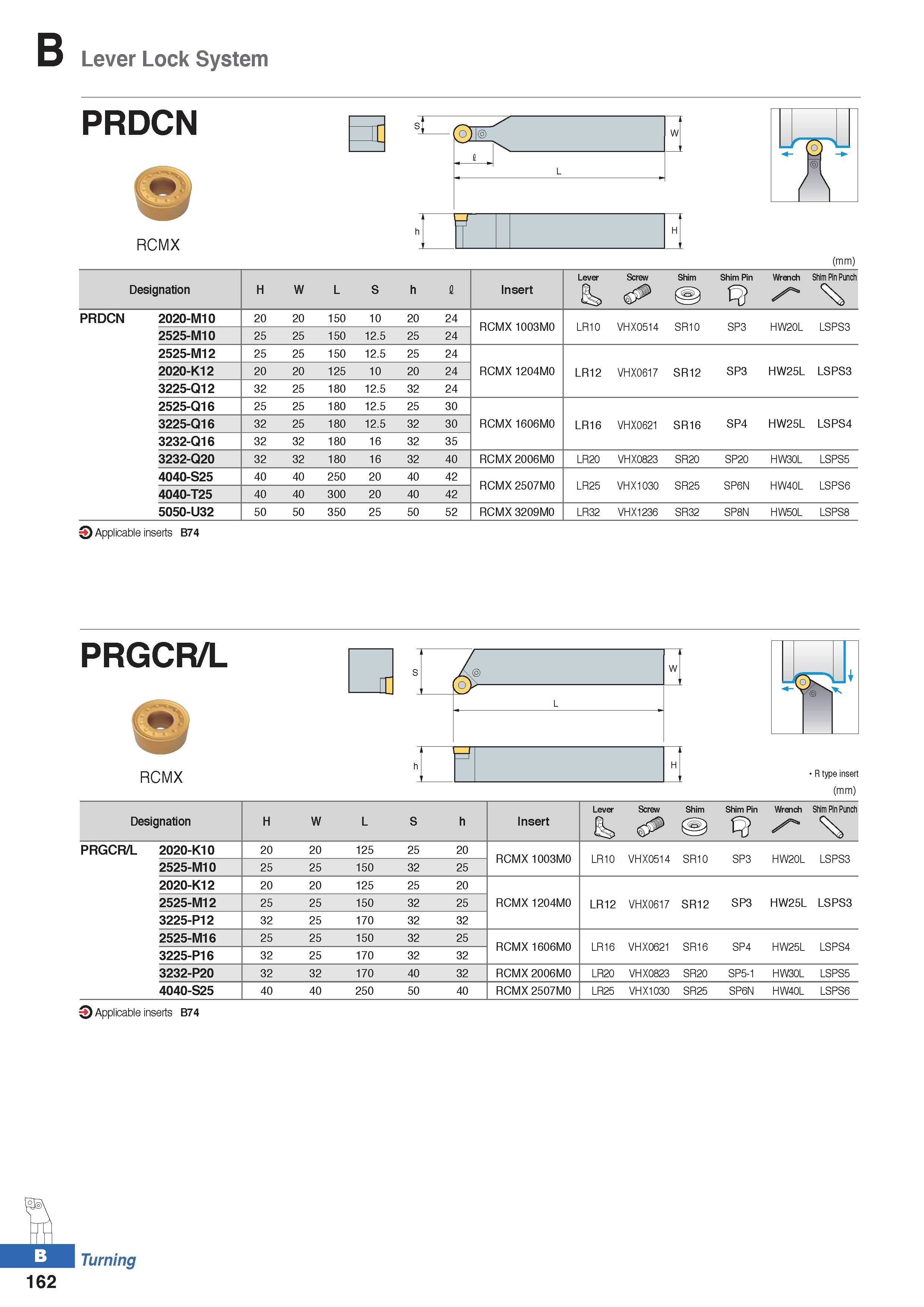 236 Lever Lock System PRDCN RCMX (mm) Designation H W L S h I Insert Lever Screw Shim Shim Pin Wrench Shim Pin Punch % PRDCN 2020-M10 20 20 150 10 20 Каталог KORLOY 2020 Режущий и вспомогательный инструмент для станков ЧПУ и универсальных Фрезы с СМП Сверла твердосплавные Резцы токарные Пластины сменные режущие Стр. B162