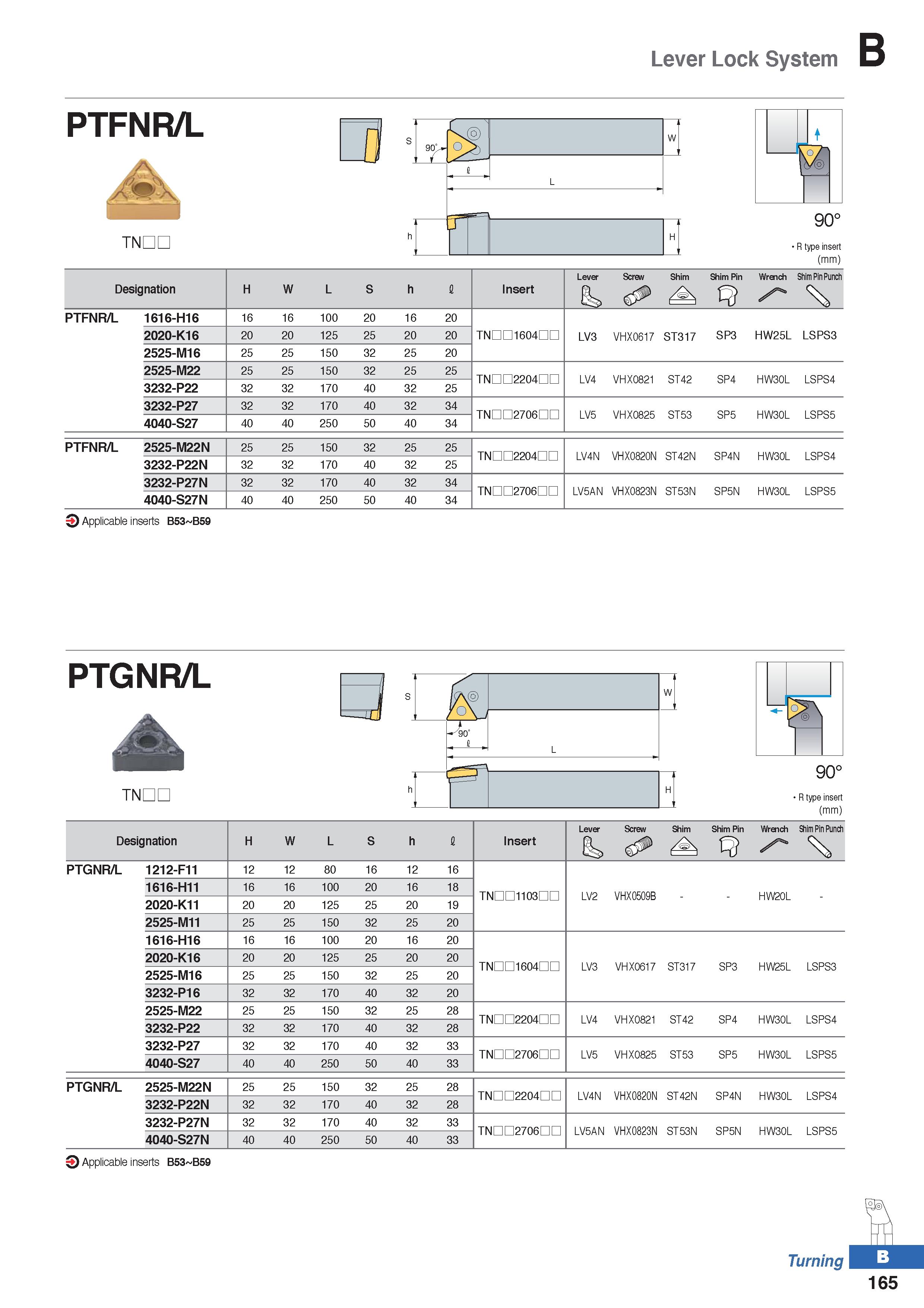 239 Lever Lock System PTFNR/L TNDL R type insert (mm) Designation H W L S h I Insert Lever Screw Shim Shim Pin Wrench Shim Pin Punch PTFNR/L 1616-H16 Каталог KORLOY 2020 Режущий и вспомогательный инструмент для станков ЧПУ и универсальных Фрезы с СМП Сверла твердосплавные Резцы токарные Пластины сменные режущие Стр. B165
