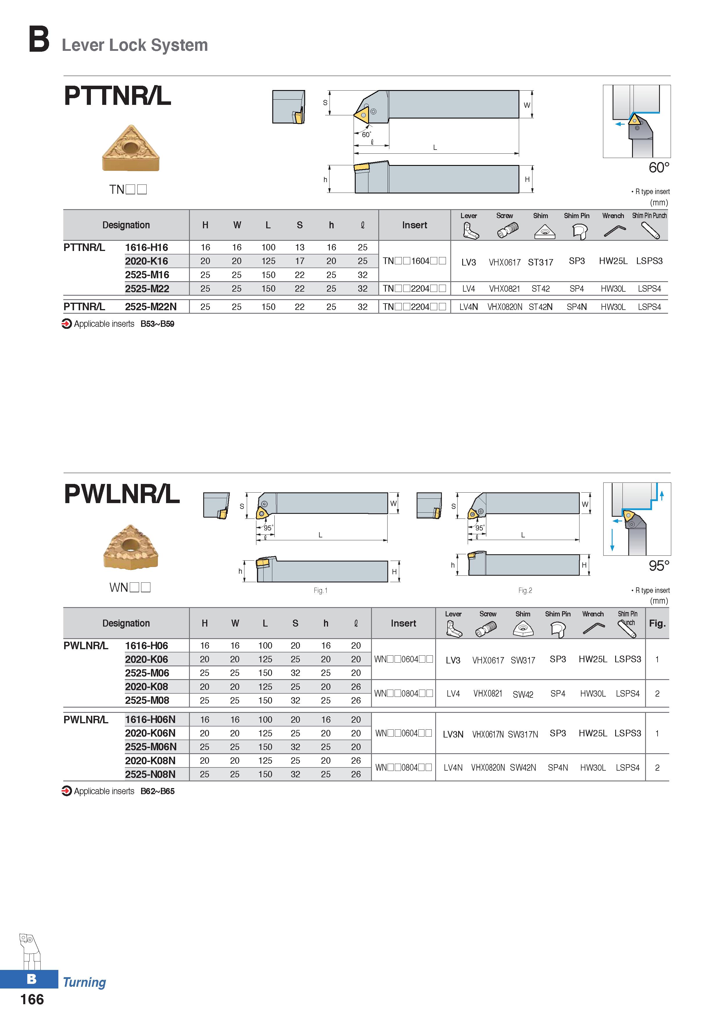 240 Lever Lock System PTTNR/L TNDL R type insert (mm) Designation H W L S h I Insert Lever Screw & Shim Shim Pin Wrench Shim Pin Punch PTTNR/L 1616-H Каталог KORLOY 2020 Режущий и вспомогательный инструмент для станков ЧПУ и универсальных Фрезы с СМП Сверла твердосплавные Резцы токарные Пластины сменные режущие Стр. B166