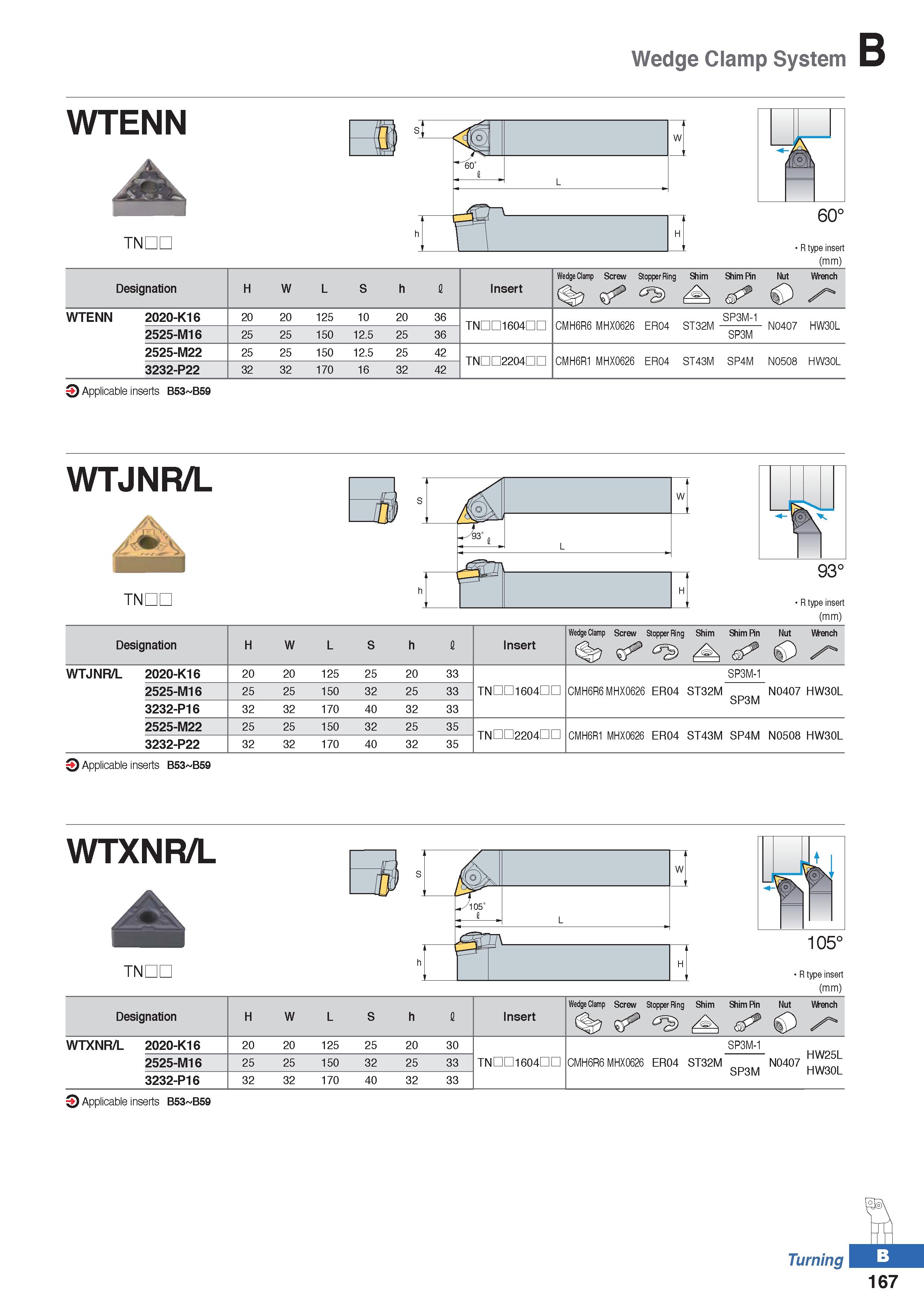 241 Wedge Clamp System WTENN TNDL R type insert (mm) Designation W Insert Wedge Clamp Screw Stopper Ring Shim Shim Pin Nut Wrench /q\ WTENN 2020-K16 Каталог KORLOY 2020 Режущий и вспомогательный инструмент для станков ЧПУ и универсальных Фрезы с СМП Сверла твердосплавные Резцы токарные Пластины сменные режущие Стр. B167