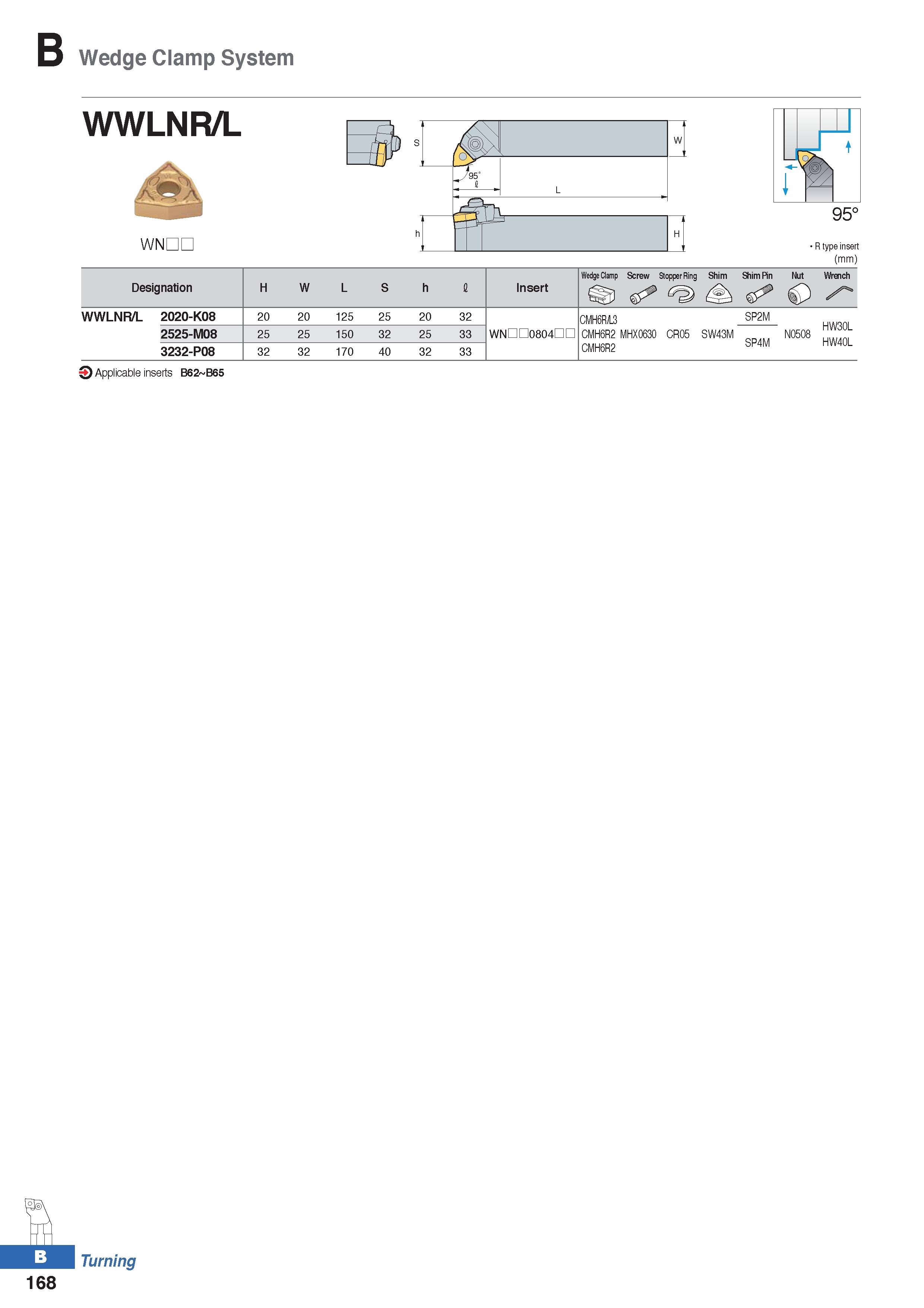 242 Wedge Clamp System WWLNR/L WNDL 5l 95° R type insert (mm) Designation H W L S h I Insert Wedge Clamp Screw Stopper Ring Shim Shim Pin Nut & Wrenc Каталог KORLOY 2020 Режущий и вспомогательный инструмент для станков ЧПУ и универсальных Фрезы с СМП Сверла твердосплавные Резцы токарные Пластины сменные режущие Стр. B168