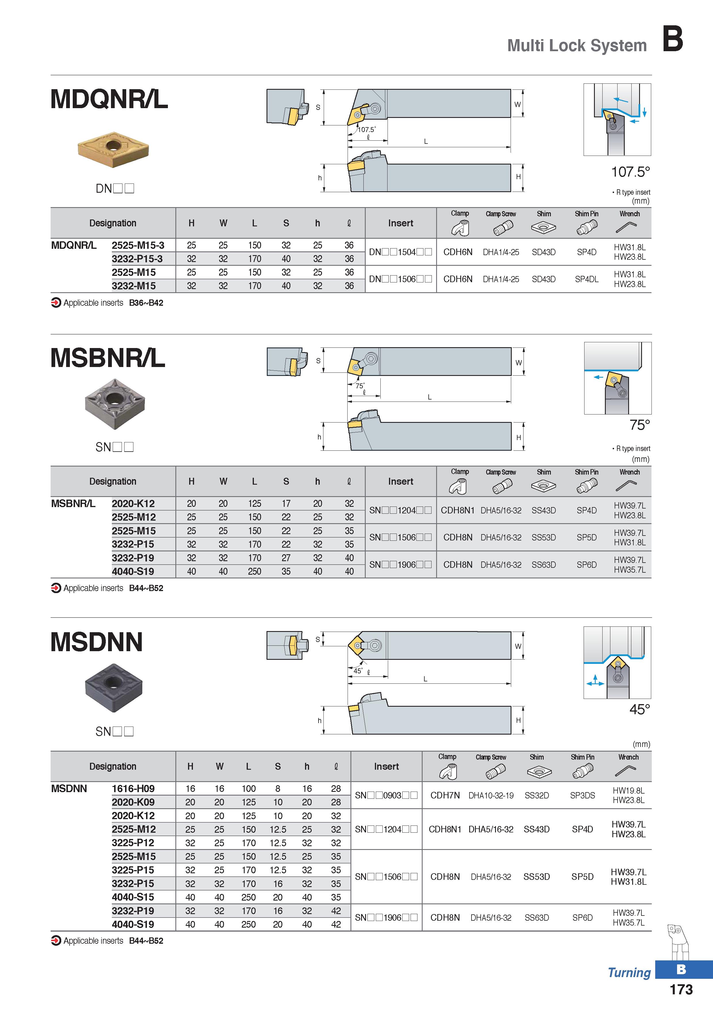 247 Multi Lock System MDQNR/L DNDL R type insert (mm) Designation H W L S h I Insert Clamp Clamp Screw Shim Shim Pin Wrench MDQNR/L 2525-M15-3 25 25 Каталог KORLOY 2020 Режущий и вспомогательный инструмент для станков ЧПУ и универсальных Фрезы с СМП Сверла твердосплавные Резцы токарные Пластины сменные режущие Стр. B173