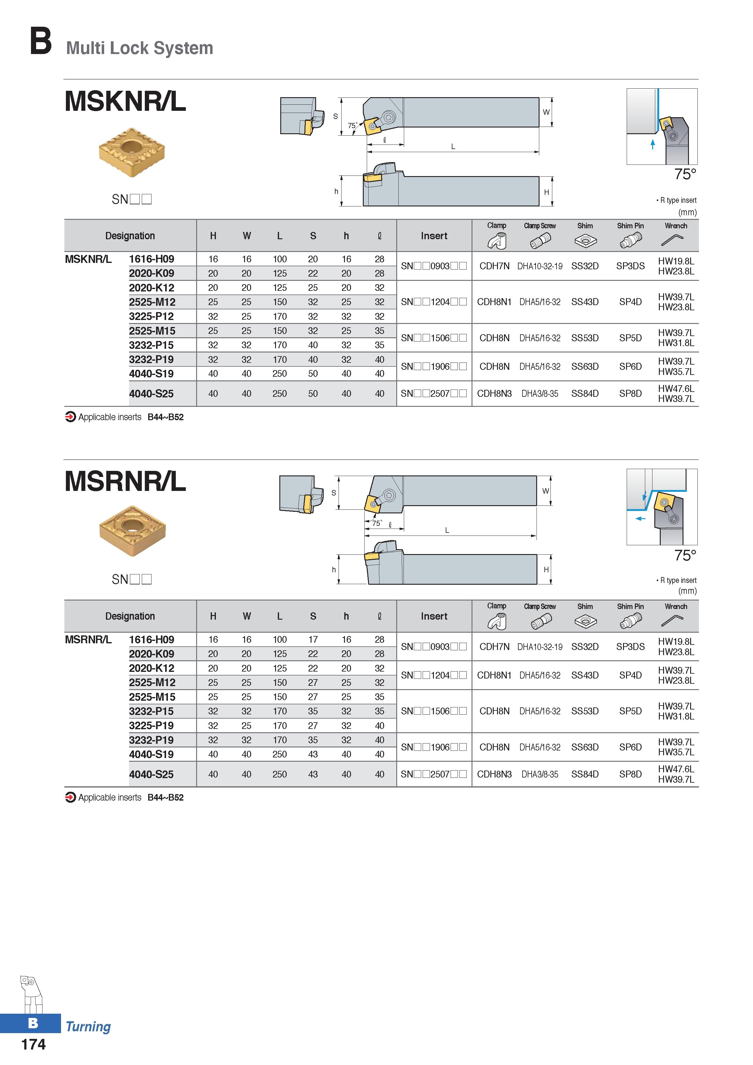 248 Multi Lock System MSKNR/L SNDL 11 / S ' W / i L h H to 75° R type insert (mm) Designation H W L S h I Insert Clamp Clamp Screw Shim SJgis1 Shim P Каталог KORLOY 2020 Режущий и вспомогательный инструмент для станков ЧПУ и универсальных Фрезы с СМП Сверла твердосплавные Резцы токарные Пластины сменные режущие Стр. B174
