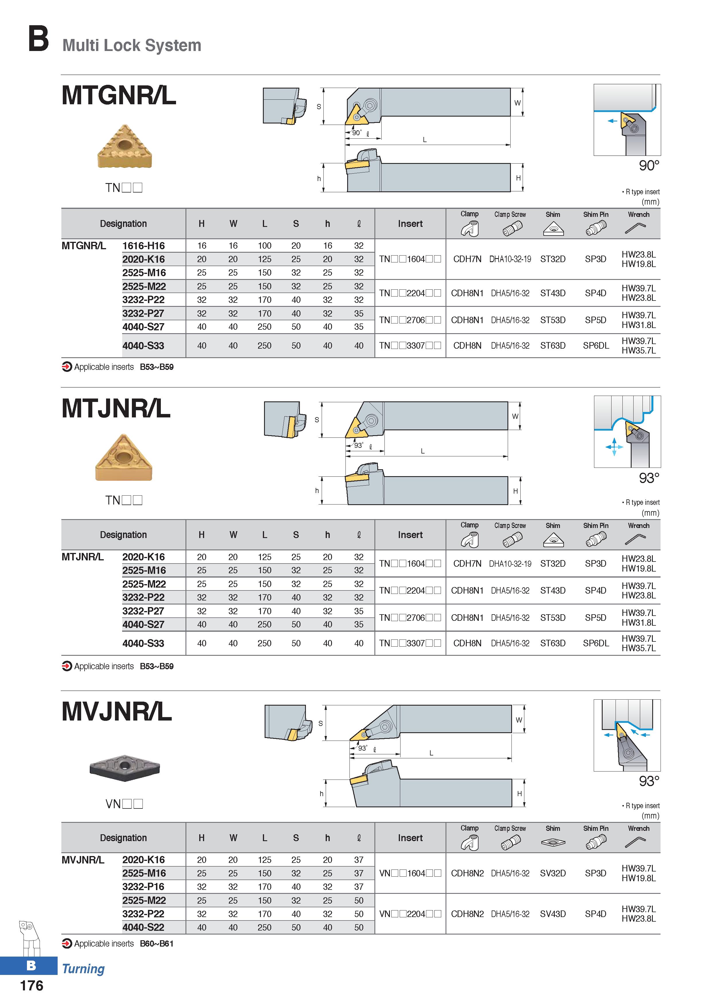 250 Multi Lock System mtgnr/l TNDL 90° R type insert (mm) Designation H W L S h I Insert Clamp Clamp Screw Shim Shim Pin Wrench MTGNR/L 1616-H16 16 1 Каталог KORLOY 2020 Режущий и вспомогательный инструмент для станков ЧПУ и универсальных Фрезы с СМП Сверла твердосплавные Резцы токарные Пластины сменные режущие Стр. B176