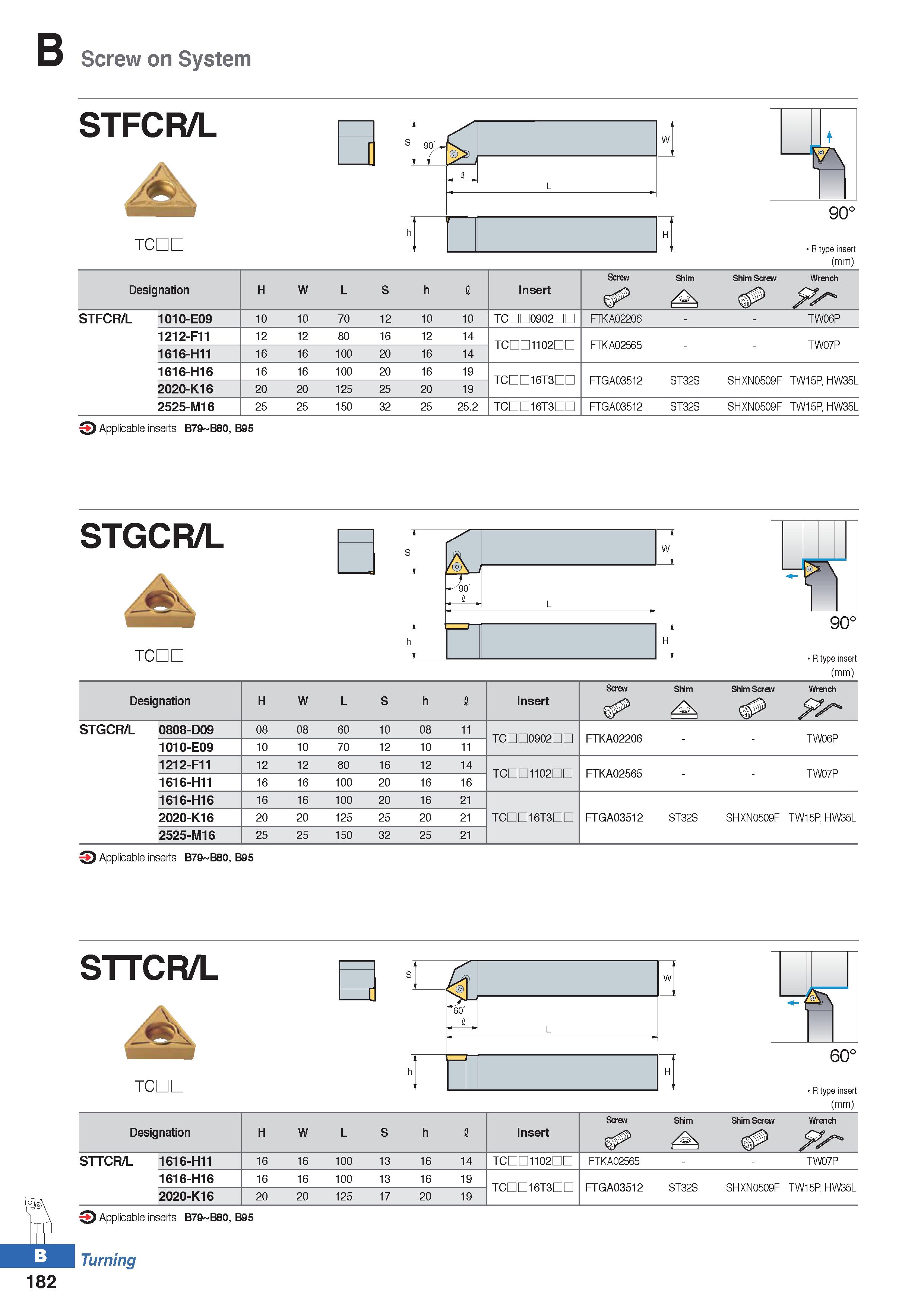 256 Screw on System STFCR/L TCDL R type insert (mm) Screw Shim Shim Screw Wrench Designation H W L S h I Insert STFCR/L 1010-E09 10 10 70 12 10 10 TC Каталог KORLOY 2020 Режущий и вспомогательный инструмент для станков ЧПУ и универсальных Фрезы с СМП Сверла твердосплавные Резцы токарные Пластины сменные режущие Стр. B182
