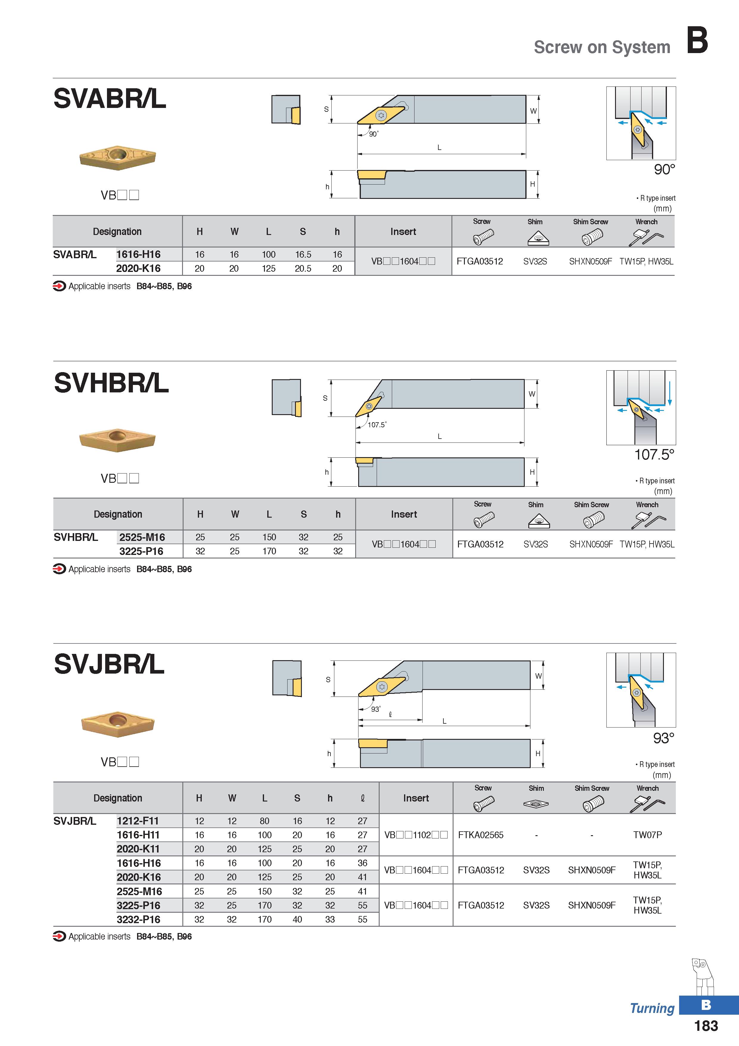 257 Screw on System SVABR/L VBDL id R type insert (mm) Screw Shim Shim Screw Wrench Designation H W L S h Insert SVABR/L 1616-H16 16 16 100 16 5 16 V Каталог KORLOY 2020 Режущий и вспомогательный инструмент для станков ЧПУ и универсальных Фрезы с СМП Сверла твердосплавные Резцы токарные Пластины сменные режущие Стр. B183