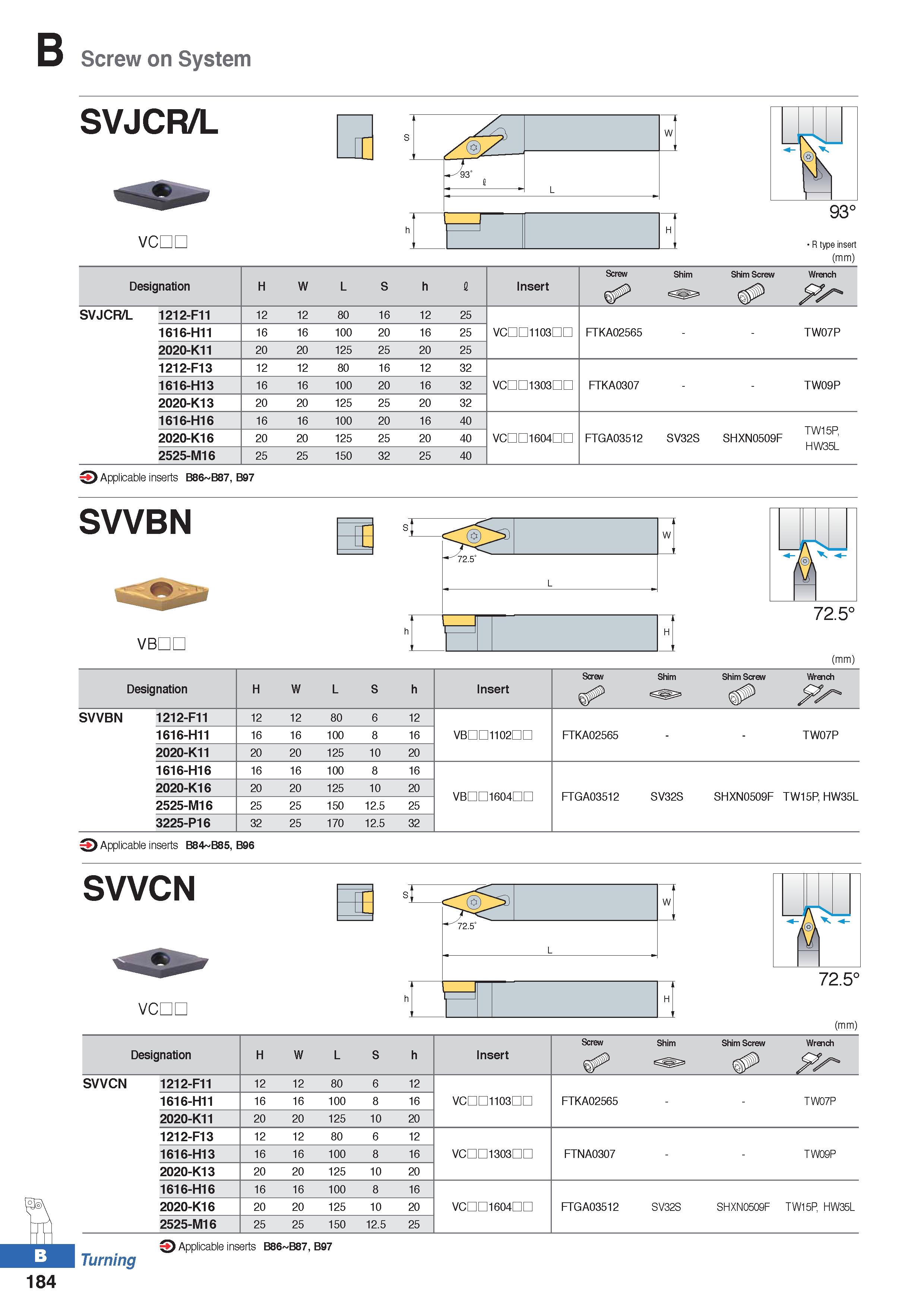 258 Screw on System SVJCR/L vcdc JI R type insert (mm) SVVBN VBDL (mm) Designation H W L S h Insert Screw Shim Shim Screw Wrench SVVBN 1212-F11 12 12 Каталог KORLOY 2020 Режущий и вспомогательный инструмент для станков ЧПУ и универсальных Фрезы с СМП Сверла твердосплавные Резцы токарные Пластины сменные режущие Стр. B184