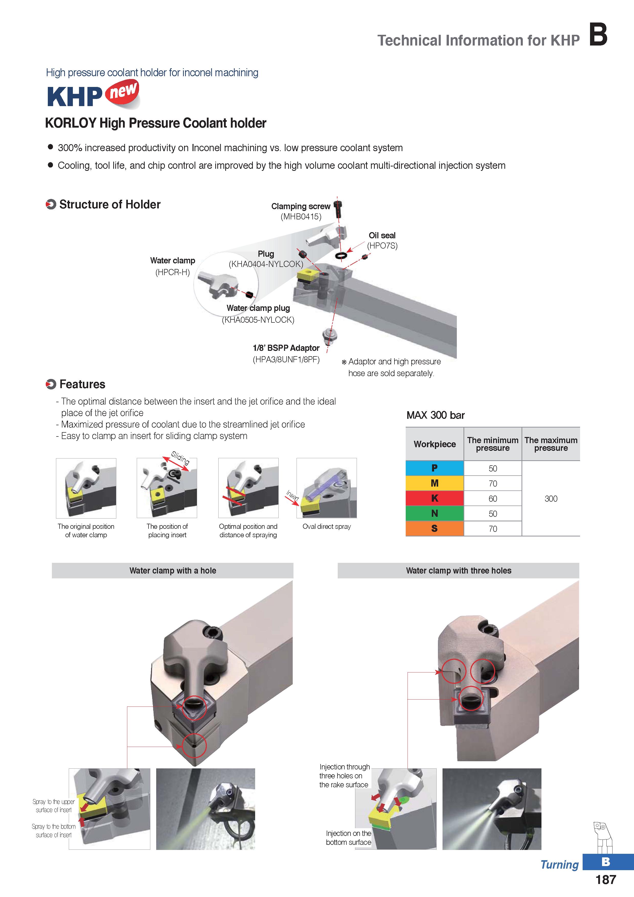261 Technical Information for KHP High pressure coolant holder for inconel machining KHP KORLOY High Pressure Coolant holder 300% increased productiv Каталог KORLOY 2020 Режущий и вспомогательный инструмент для станков ЧПУ и универсальных Фрезы с СМП Сверла твердосплавные Резцы токарные Пластины сменные режущие Стр. B187