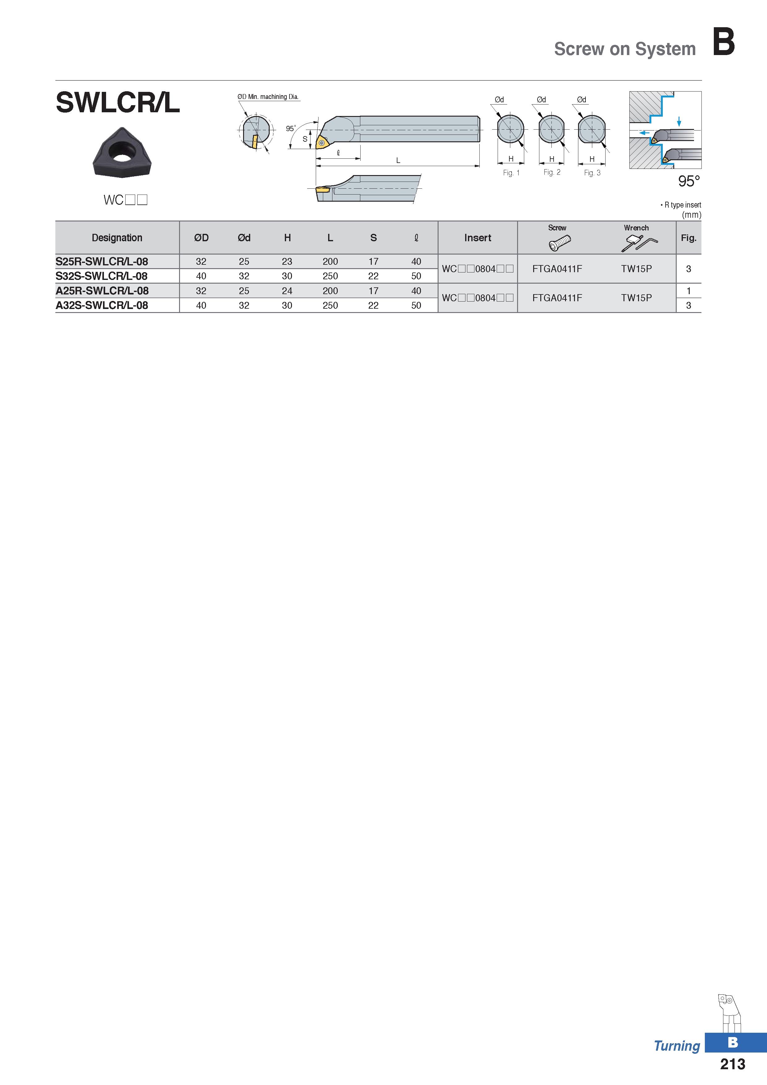 287 Screw on System SWLCR/L A WCDL Designation 0D 0d H L S I Insert Screw Wrench Fig S25R-SWLCR/L-08 32 25 23 200 17 40 WCDD0804nn FTGA0411F TW15P 3 Каталог KORLOY 2020 Режущий и вспомогательный инструмент для станков ЧПУ и универсальных Фрезы с СМП Сверла твердосплавные Резцы токарные Пластины сменные режущие Стр. B213