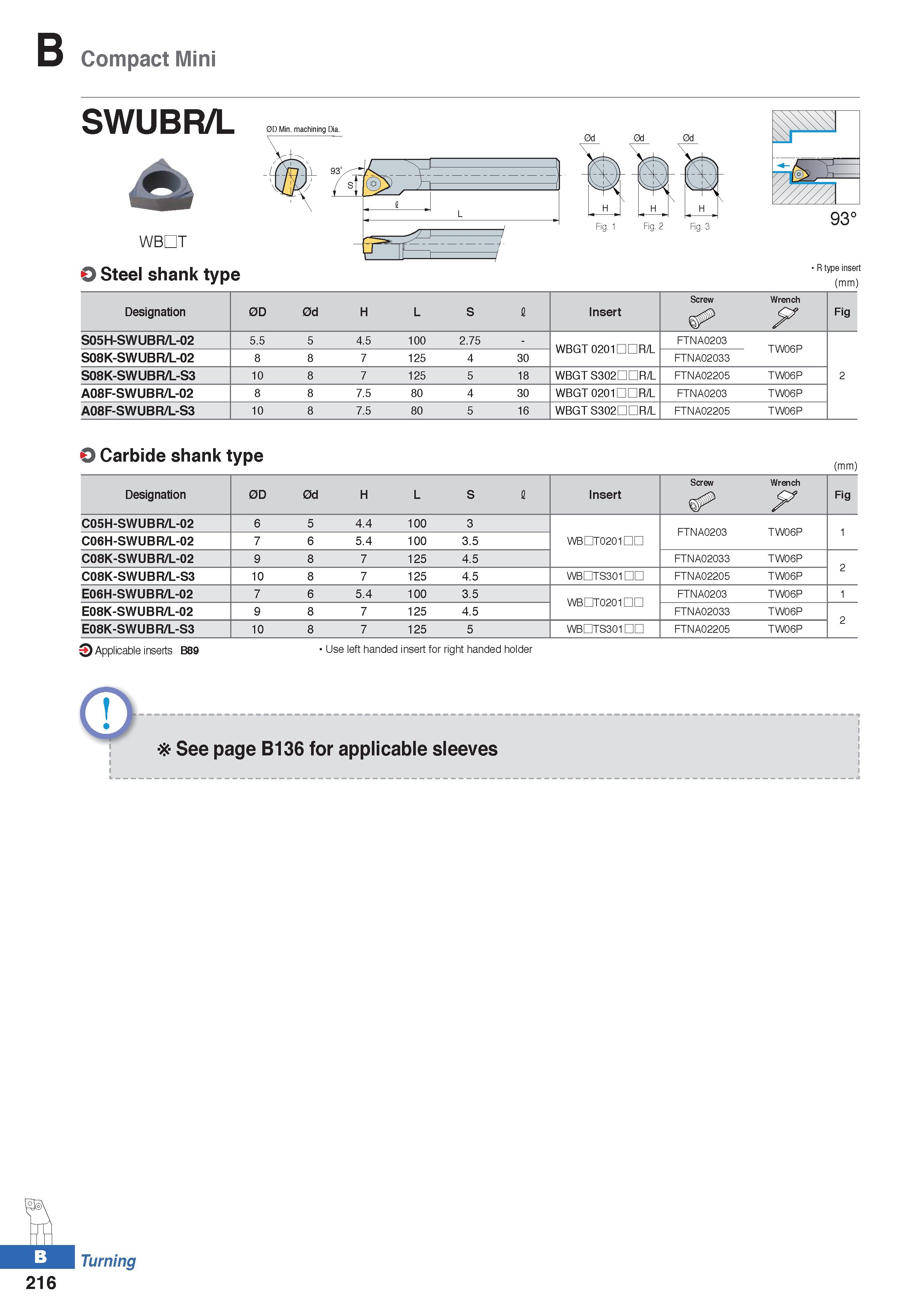 290 Compact Mini SWUBR/L 0D Min machining Dia 0d 0d 0d WBDT O Steel shank type H Fig 3 R type insert (mm) Screw Wrench Designation 0D 0d H L S I Inse Каталог KORLOY 2020 Режущий и вспомогательный инструмент для станков ЧПУ и универсальных Фрезы с СМП Сверла твердосплавные Резцы токарные Пластины сменные режущие Стр. B216