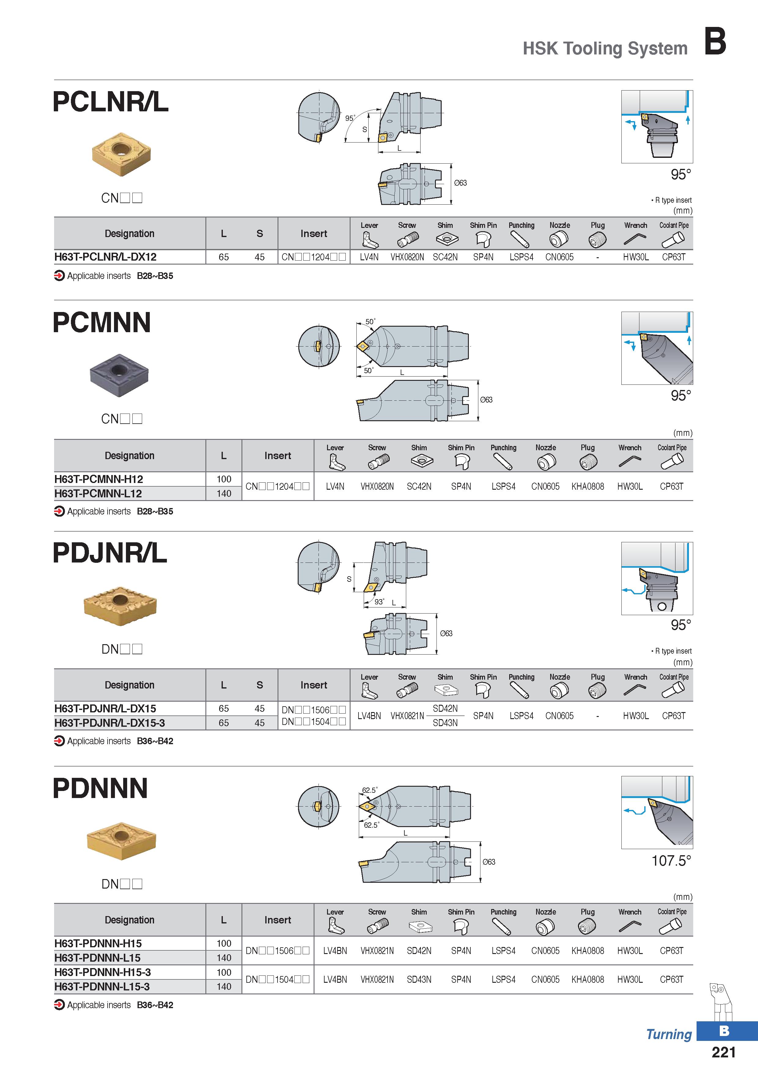 295 HSK Tooling System PCLNR/L CNDL R type insert (mm) Designation L S Insert Lever £ Screw Shim Shim Pin Punching Nozzle Plug i) Wrench Coolant Pipe Каталог KORLOY 2020 Режущий и вспомогательный инструмент для станков ЧПУ и универсальных Фрезы с СМП Сверла твердосплавные Резцы токарные Пластины сменные режущие Стр. B221