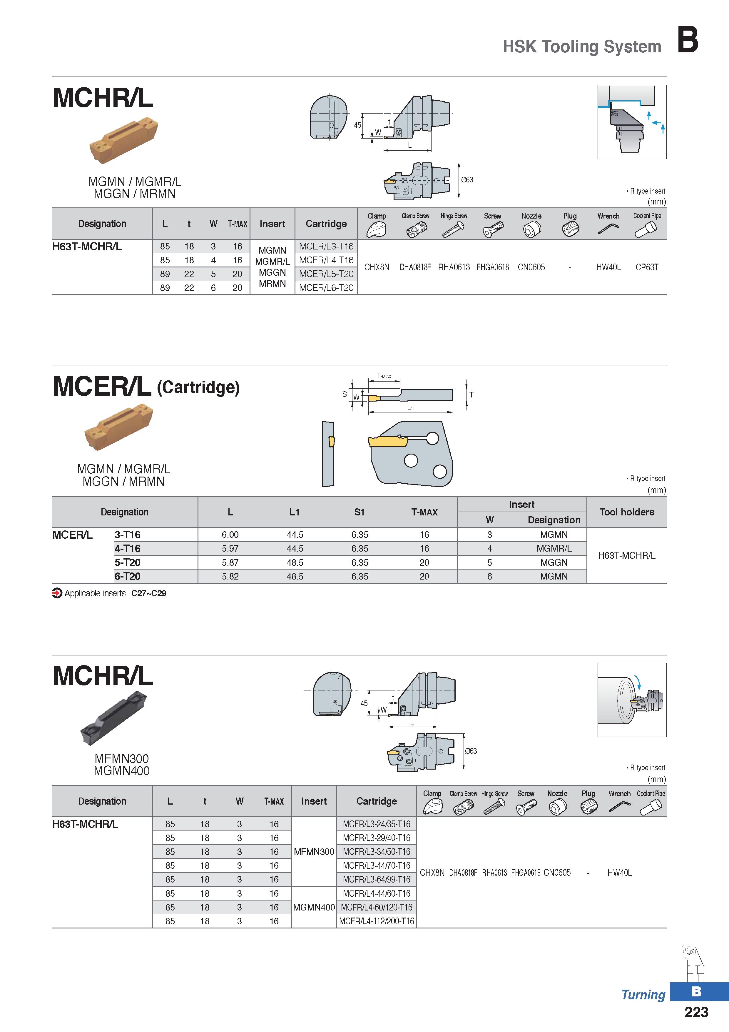 297 HSK Tooling System MCHR/L J MGMN / MGMR/L MGGN/MRMN MCER/L (Cartridge) MGMN / MGMR/L MGGN/MRMN R type insert (mm) Designation L L1 S1 T-MAX Inser Каталог KORLOY 2020 Режущий и вспомогательный инструмент для станков ЧПУ и универсальных Фрезы с СМП Сверла твердосплавные Резцы токарные Пластины сменные режущие Стр. B223
