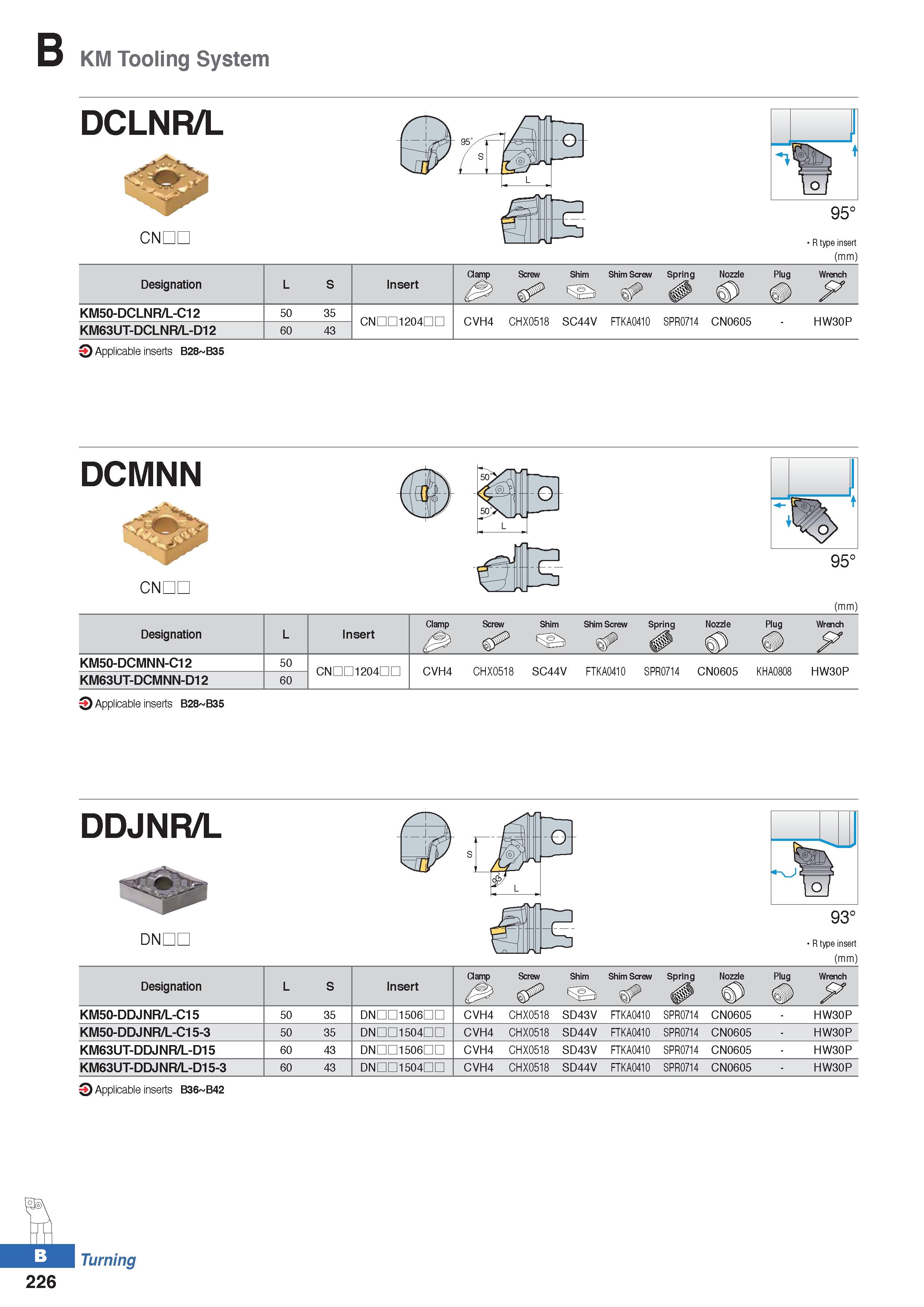 300 KM Tooling System DCLNR/L R type insert (mm) Designation L S Insert Clamp Screw 5 Shim Shim Screw Spring Nozzle Plug Wrench y KM50-DCLNR/L-C12 50 Каталог KORLOY 2020 Режущий и вспомогательный инструмент для станков ЧПУ и универсальных Фрезы с СМП Сверла твердосплавные Резцы токарные Пластины сменные режущие Стр. B226