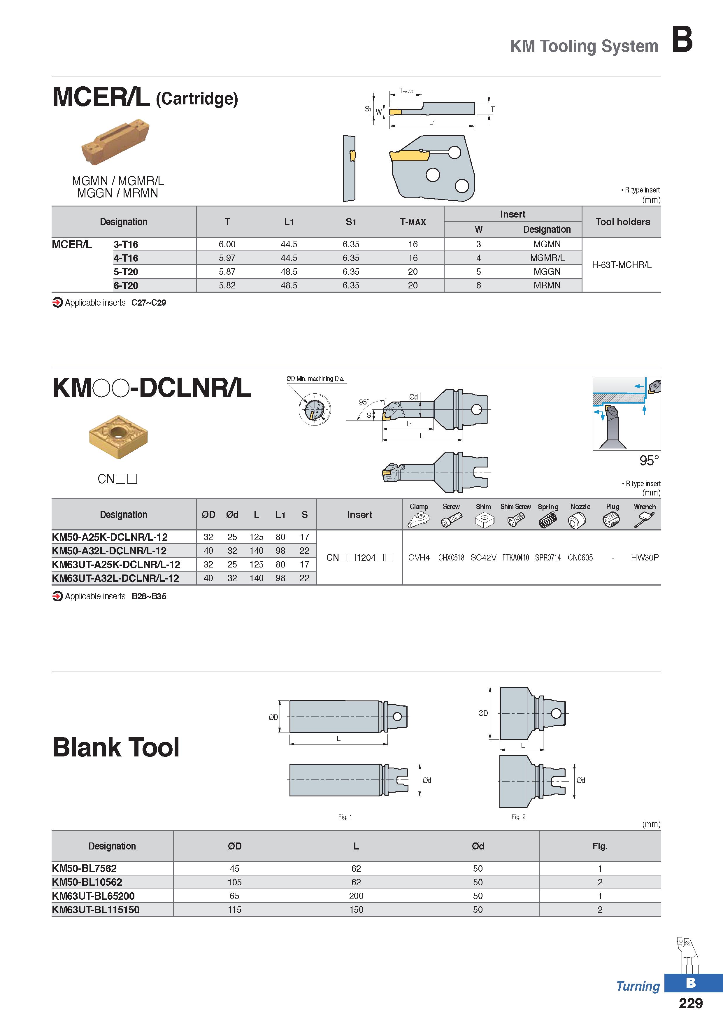 303 KM Tooling System MCER/L (Cartridge) MGMN / MGMR/L MGGN/MRMN R type insert (mm) Designation T L1 S1 T-MAX Insert Tool holders W Designation MCER/ Каталог KORLOY 2020 Режущий и вспомогательный инструмент для станков ЧПУ и универсальных Фрезы с СМП Сверла твердосплавные Резцы токарные Пластины сменные режущие Стр. B229