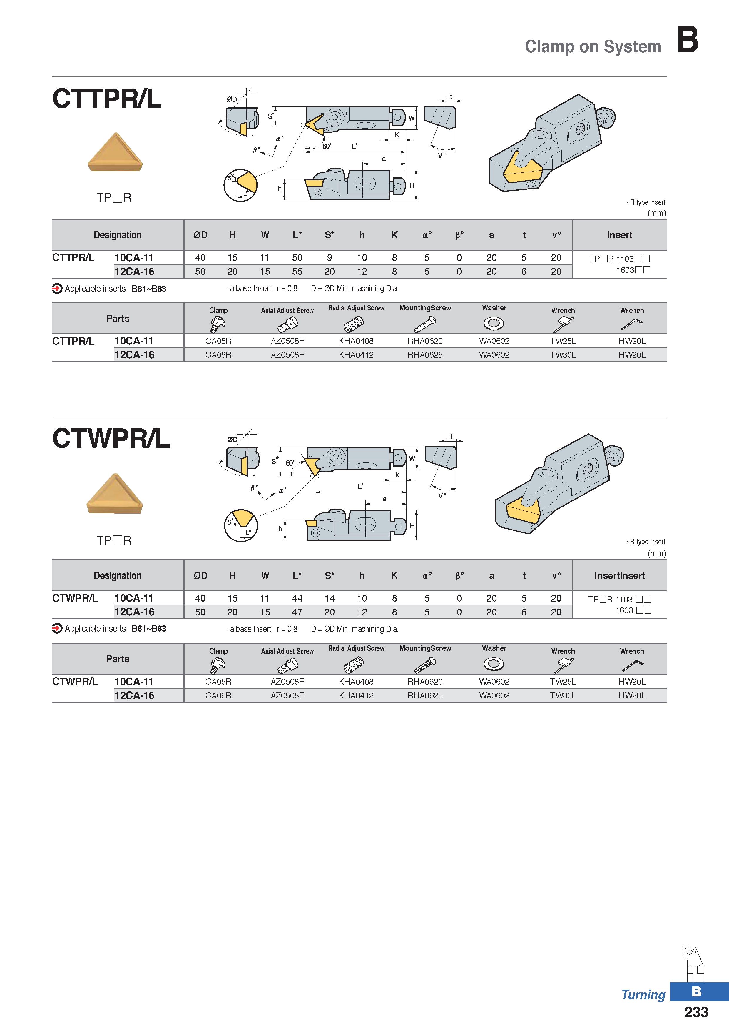 307 Clamp on System cttpr/l TPDR R type insert (mm) Designation H D 0 W L S h K a° P° a t v° Insert CTTPR/L 10CA-11 40 15 11 50 9 10 8 5 0 20 5 20 TP Каталог KORLOY 2020 Режущий и вспомогательный инструмент для станков ЧПУ и универсальных Фрезы с СМП Сверла твердосплавные Резцы токарные Пластины сменные режущие Стр. B233