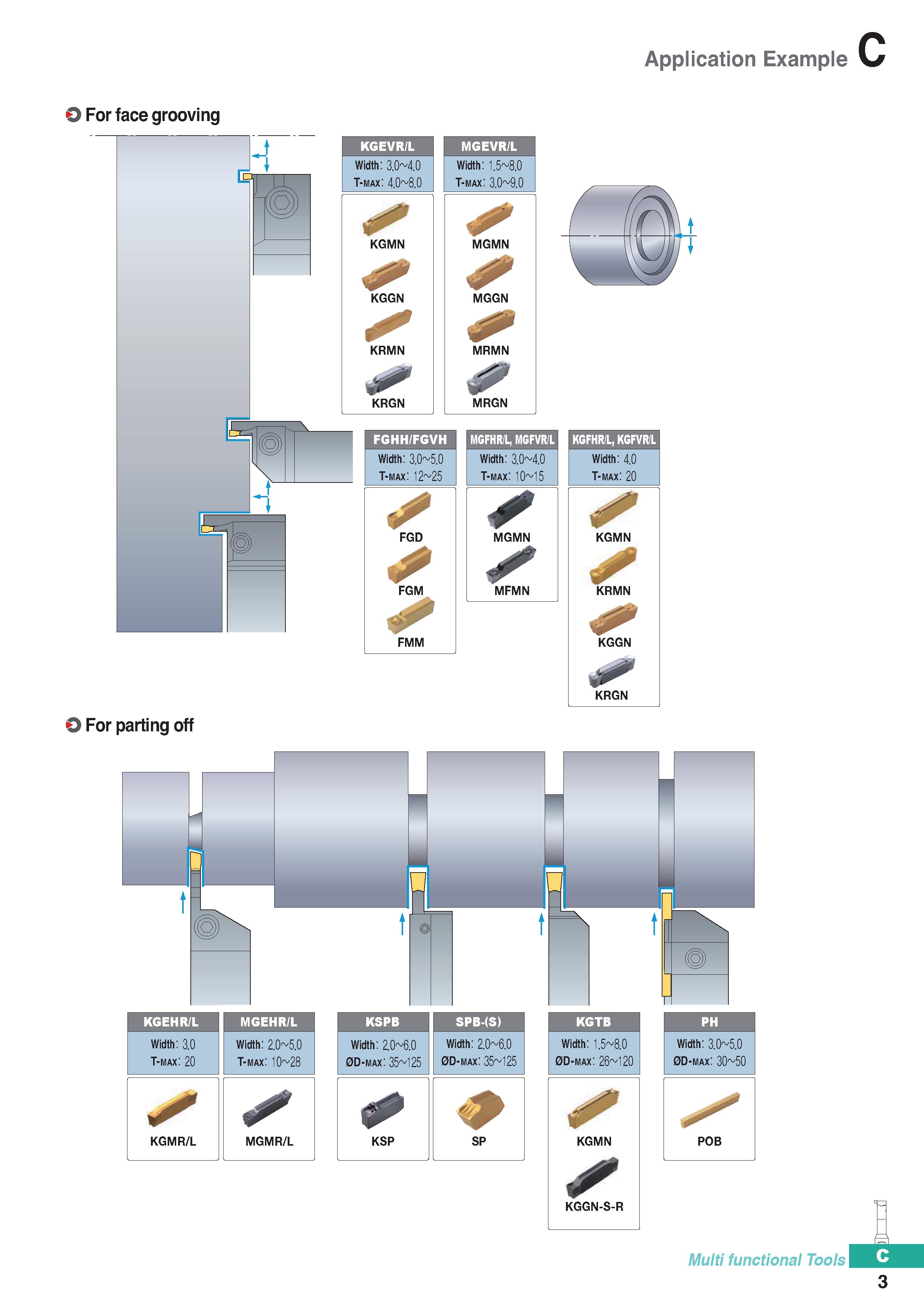 313 Application Example O For face grooving KGEVR/L 1 MGEVR/L Width: 3 0 4 0 T-max: 4 0 8 0 Width: 1 5 8 0 T-max: 3 0 9 0 KGMN KGGN KRMN KRGN X MGMN Каталог KORLOY 2020 Режущий и вспомогательный инструмент для станков ЧПУ и универсальных Фрезы с СМП Сверла твердосплавные Резцы токарные Пластины сменные режущие Стр. C3