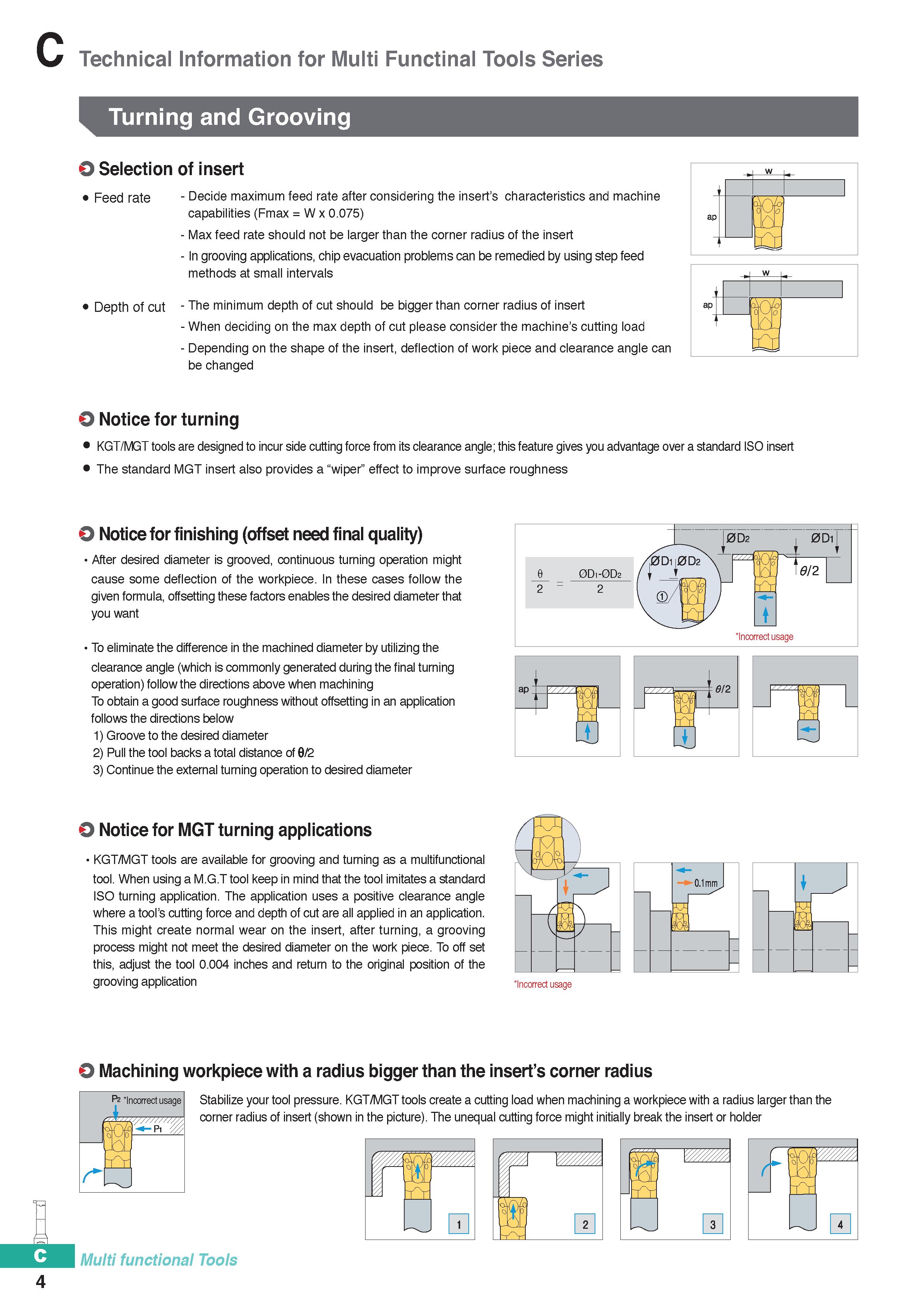 314 Technical Information for Multi Functinal Tools Series 4 Turning and Grooving O Selection of insert Feed rate Depth of cut - Decide maximum feed Каталог KORLOY 2020 Режущий и вспомогательный инструмент для станков ЧПУ и универсальных Фрезы с СМП Сверла твердосплавные Резцы токарные Пластины сменные режущие Стр. C4