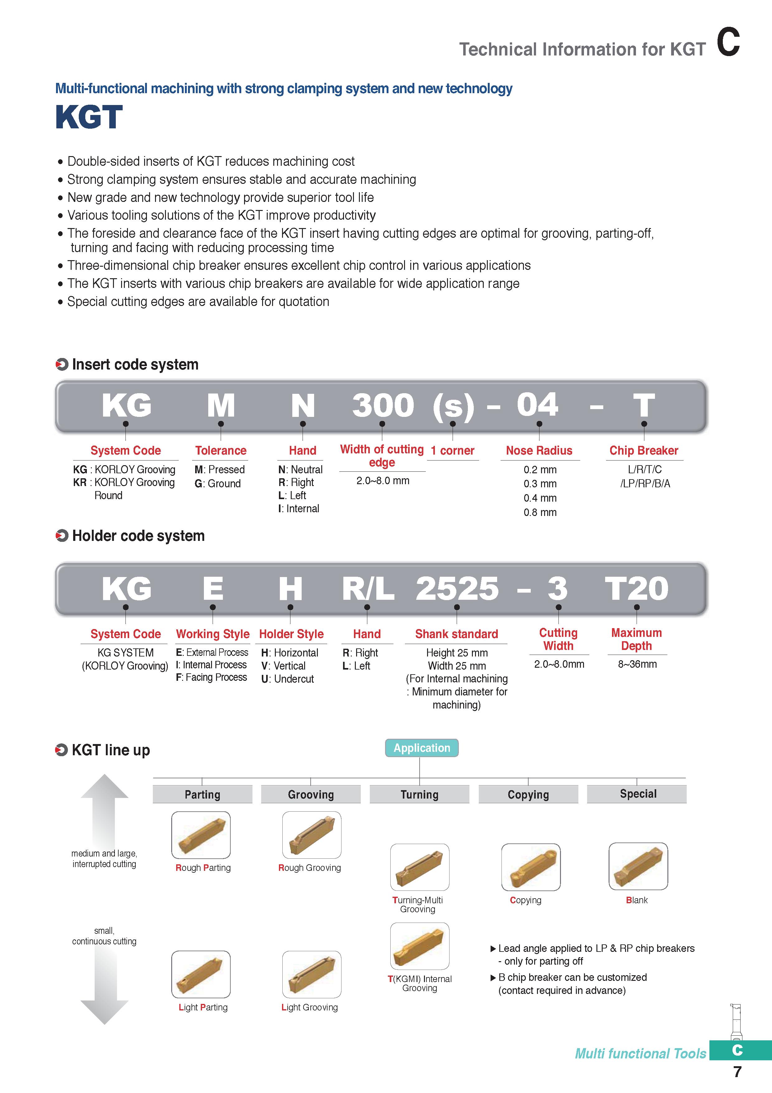 317 Technical Information for KGT Multi-functional machining with strong clamping system and new technology KGT Double-sided inserts of KGT reduces m Каталог KORLOY 2020 Режущий и вспомогательный инструмент для станков ЧПУ и универсальных Фрезы с СМП Сверла твердосплавные Резцы токарные Пластины сменные режущие Стр. C7