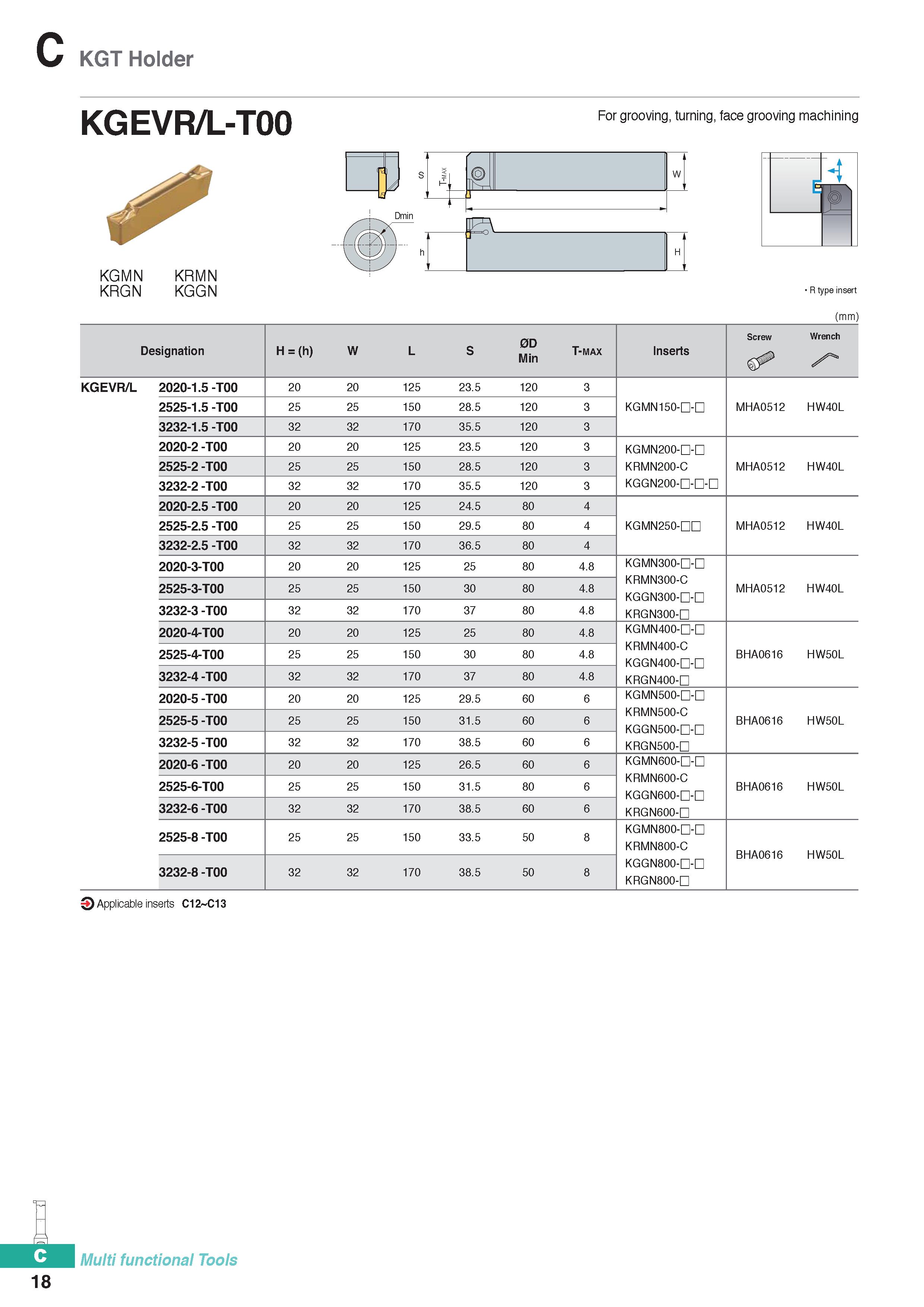 328 KGT Holder 18 KGEVR/L-TOO For grooving, turning, face grooving machining KGMN KRMN KRGN KGGN R type insert (mm) 0D Min Screw Wrench Designation H Каталог KORLOY 2020 Режущий и вспомогательный инструмент для станков ЧПУ и универсальных Фрезы с СМП Сверла твердосплавные Резцы токарные Пластины сменные режущие Стр. C18