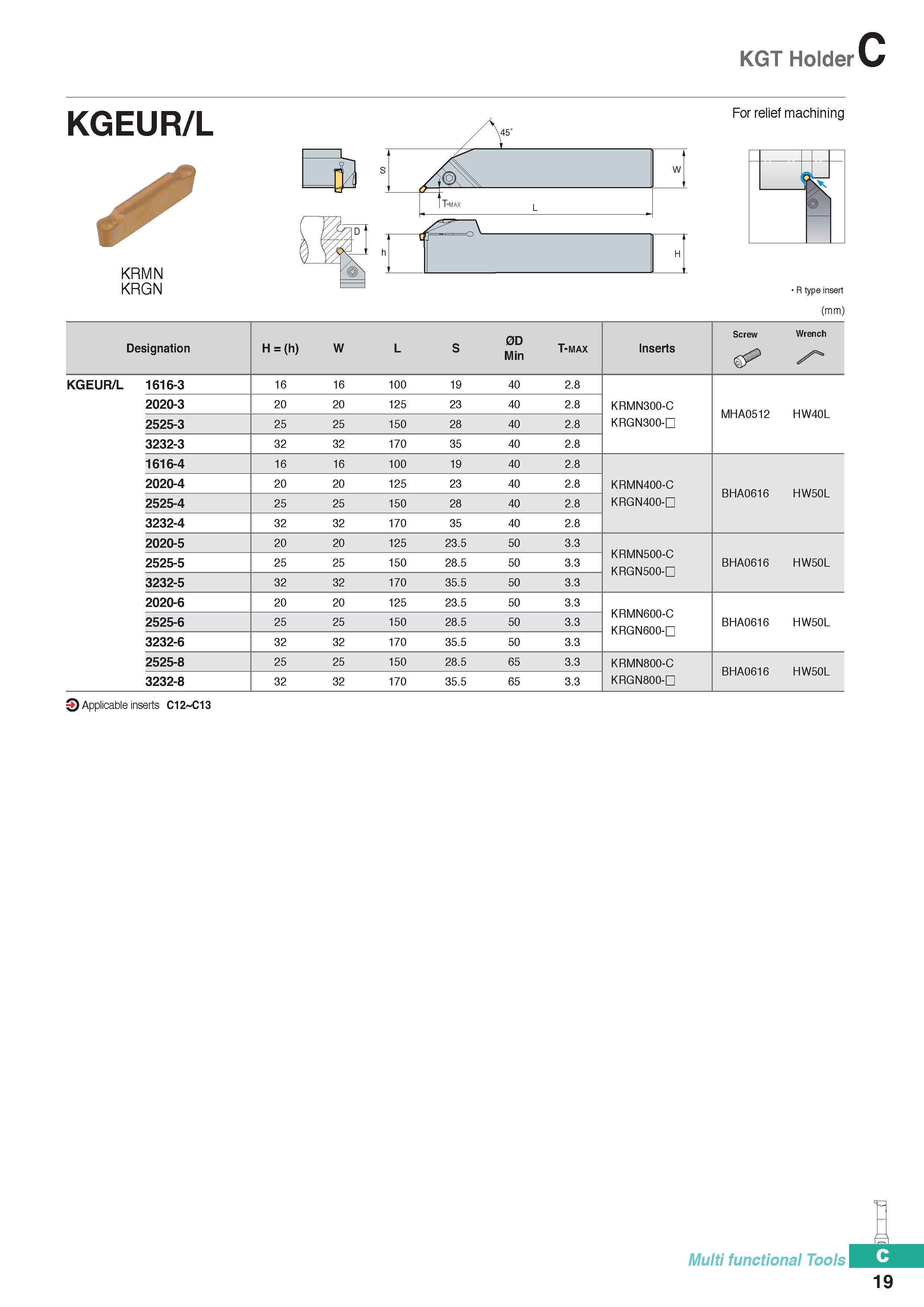 329 KGT Holder KGEUR/L KRMN KRGN For relief machining R type insert (mm) Designation H = (h) W L s 0D Min T-max Inserts Screw L ‘ Wrench KGEUR/L 1616 Каталог KORLOY 2020 Режущий и вспомогательный инструмент для станков ЧПУ и универсальных Фрезы с СМП Сверла твердосплавные Резцы токарные Пластины сменные режущие Стр. C19