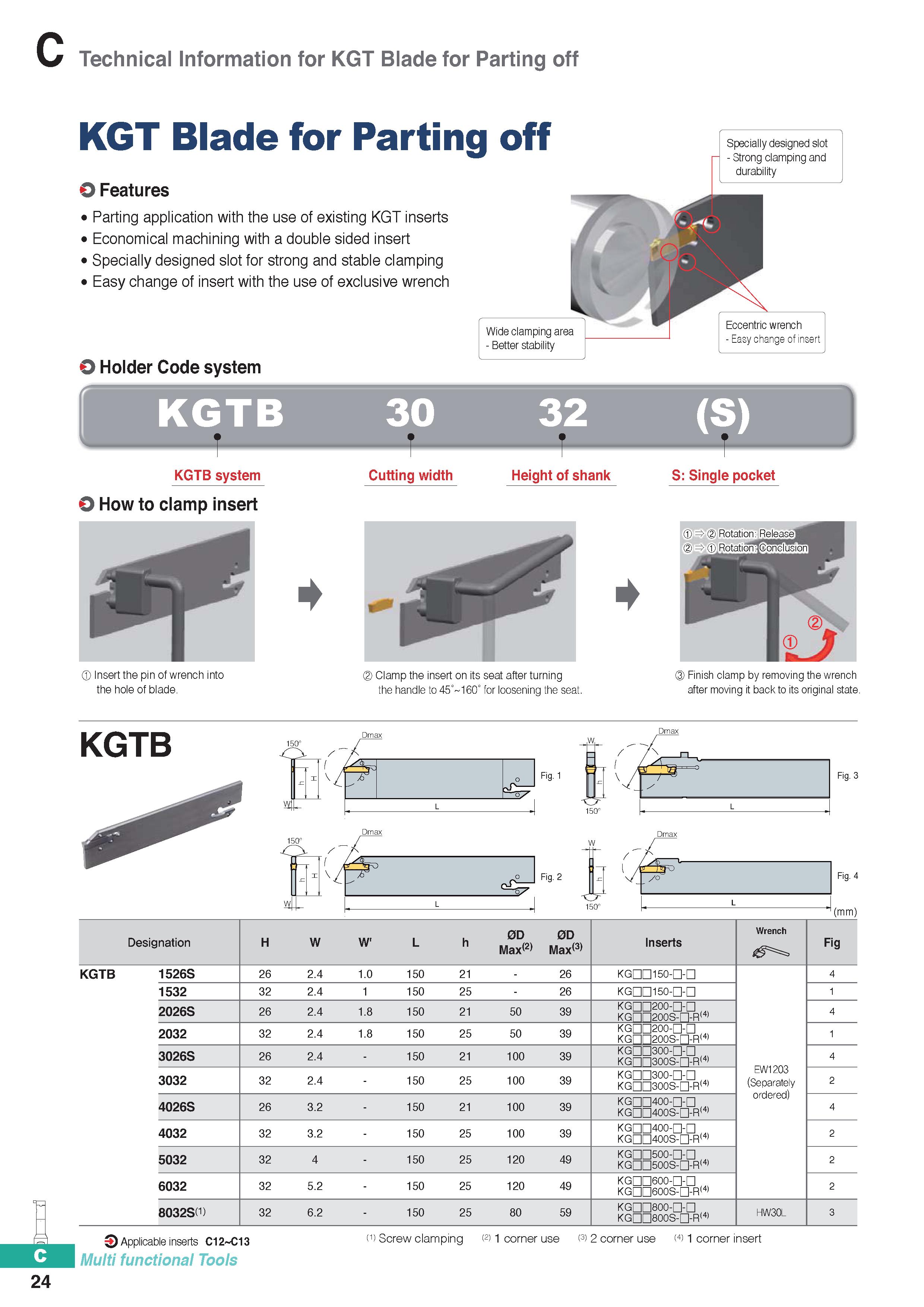 334 C Technical Information for KGT Blade for Parting off KGT Blade for Parting off O Features Parting application with the use of existing KGT inser Каталог KORLOY 2020 Режущий и вспомогательный инструмент для станков ЧПУ и универсальных Фрезы с СМП Сверла твердосплавные Резцы токарные Пластины сменные режущие Стр. C24