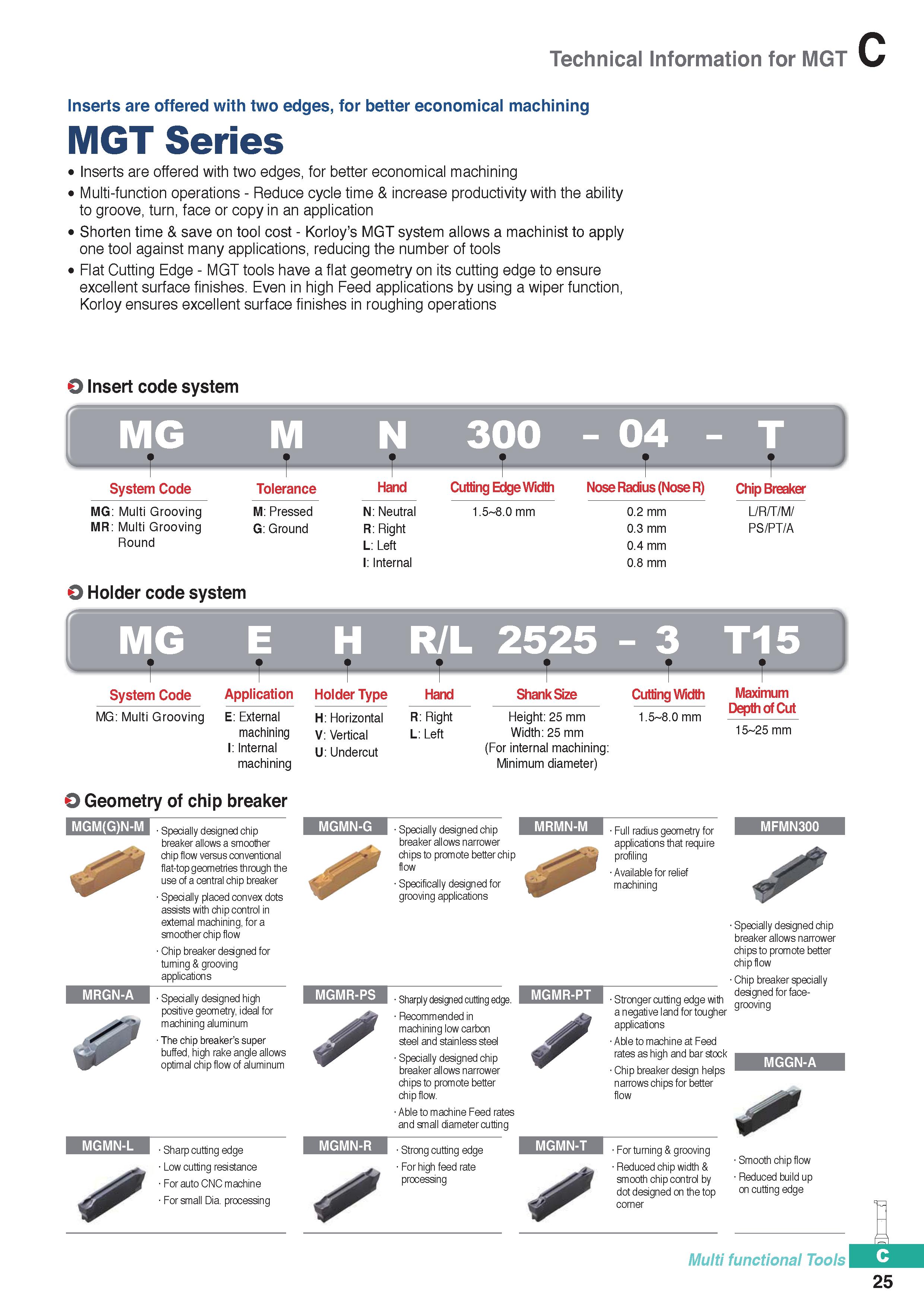 335 Technical Information for MGT Inserts are offered with two edges, for better economical machining MGT Series Inserts are offered with two edges, Каталог KORLOY 2020 Режущий и вспомогательный инструмент для станков ЧПУ и универсальных Фрезы с СМП Сверла твердосплавные Резцы токарные Пластины сменные режущие Стр. C25