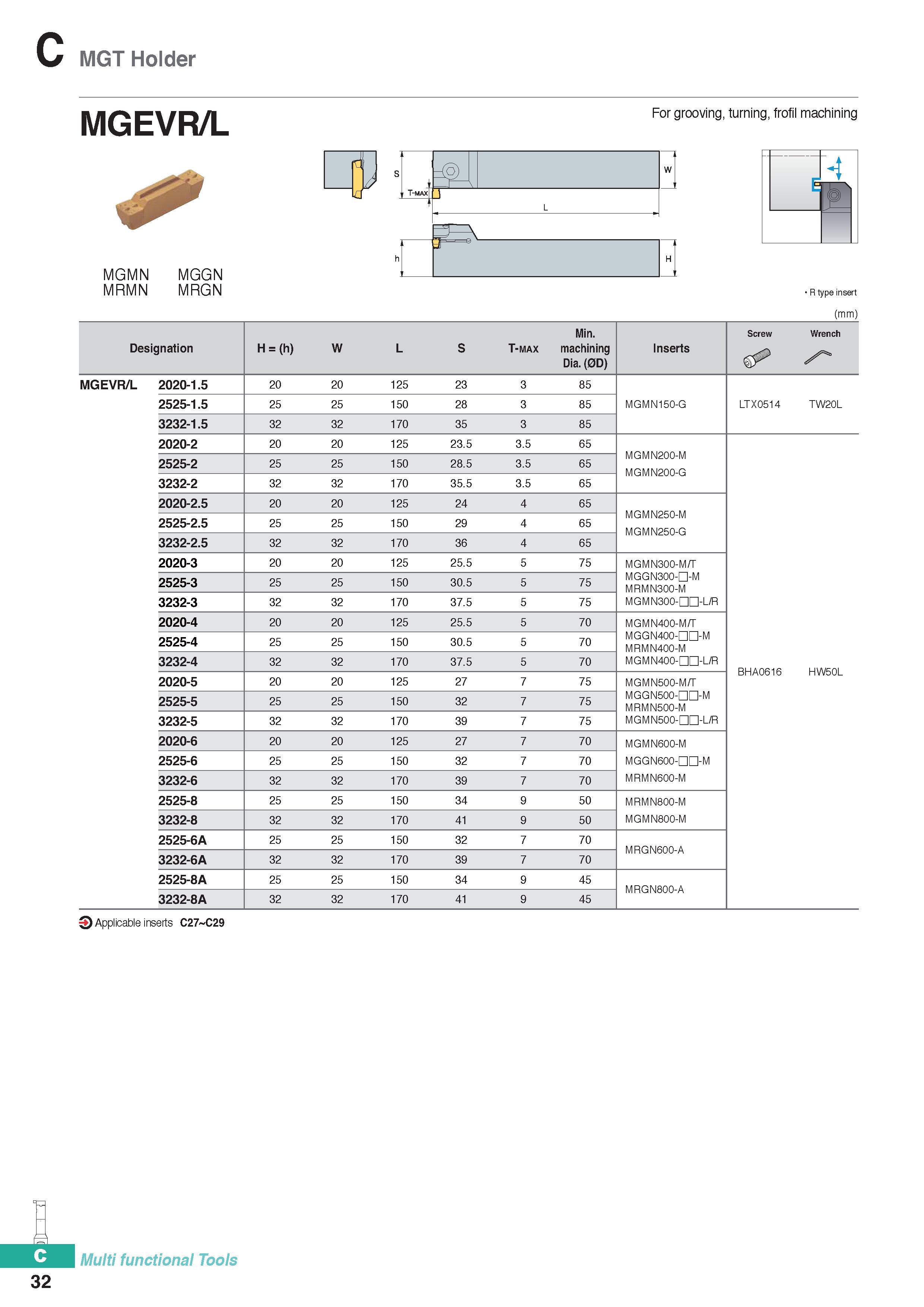 342 MGT Holder 32 MGEVR/L For grooving, turning, frofil machining MGMN MRMN MGGN MRGN R type insert (mm) Min Screw Wrench Designation H = (h) W L s T Каталог KORLOY 2020 Режущий и вспомогательный инструмент для станков ЧПУ и универсальных Фрезы с СМП Сверла твердосплавные Резцы токарные Пластины сменные режущие Стр. C32