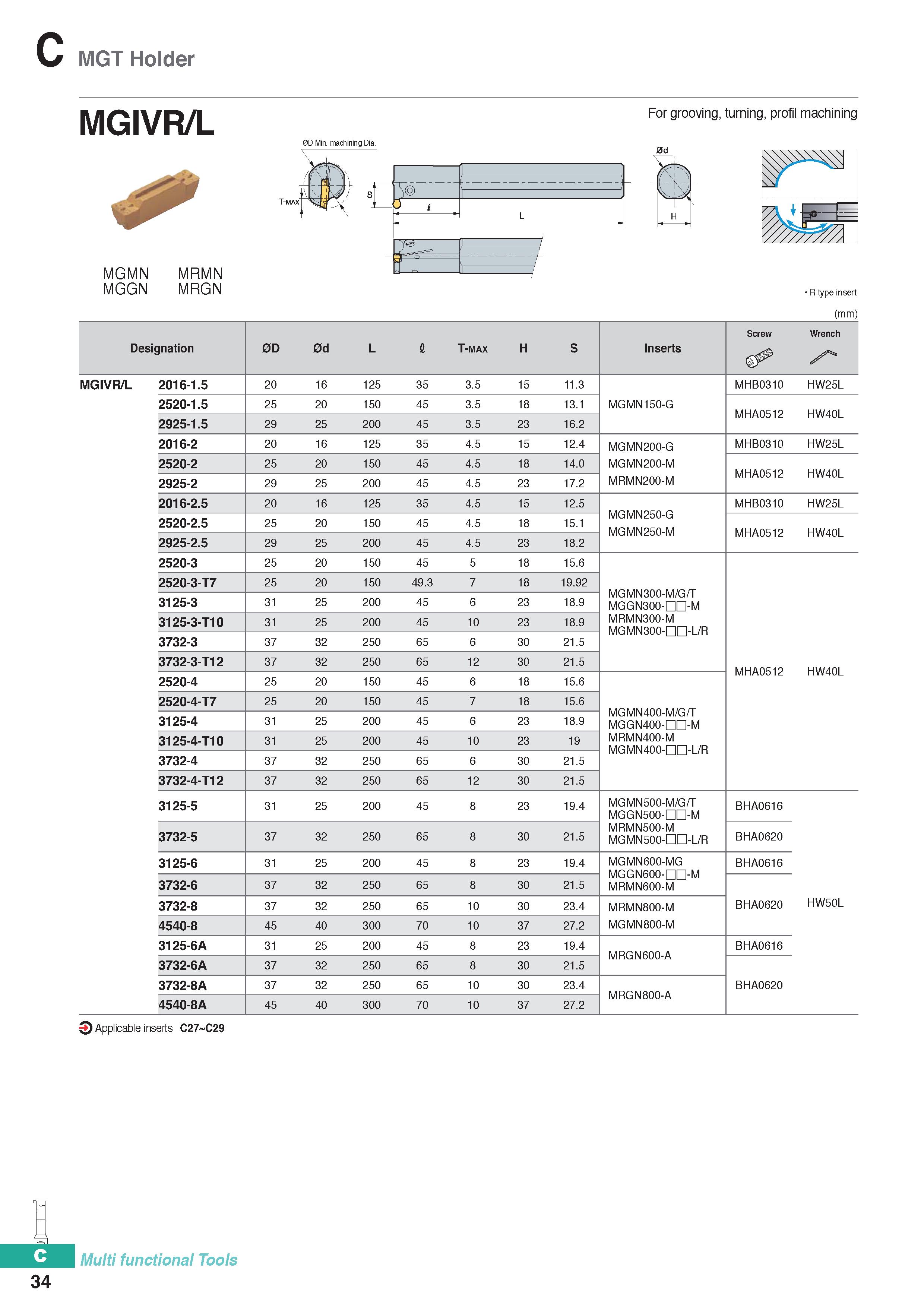 344 MGT Holder 34 MGIVR/L For grooving, turning, profil machining MGMN MGGN MRMN MRGN 0D Min machining Dia R type insert (mm) Designation 0D 0d L 1 T Каталог KORLOY 2020 Режущий и вспомогательный инструмент для станков ЧПУ и универсальных Фрезы с СМП Сверла твердосплавные Резцы токарные Пластины сменные режущие Стр. C34