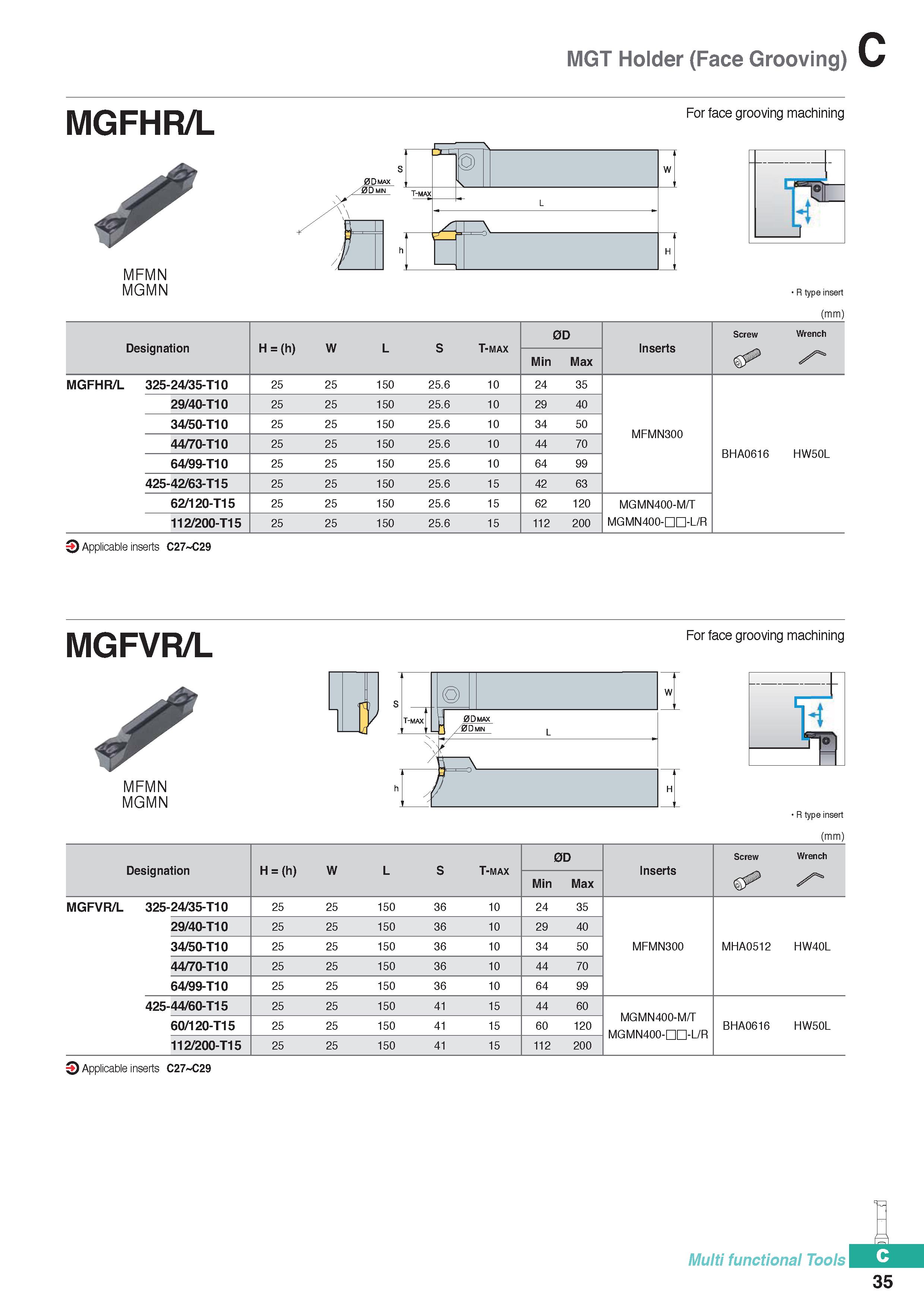 345 MGT Holder (Face Grooving) MGFHR/L For face grooving machining 0DMAX v 00 “IN T-MAX MFMN MGMN 0) R type insert (mm) Designation H = (h) W L s T-m Каталог KORLOY 2020 Режущий и вспомогательный инструмент для станков ЧПУ и универсальных Фрезы с СМП Сверла твердосплавные Резцы токарные Пластины сменные режущие Стр. C35