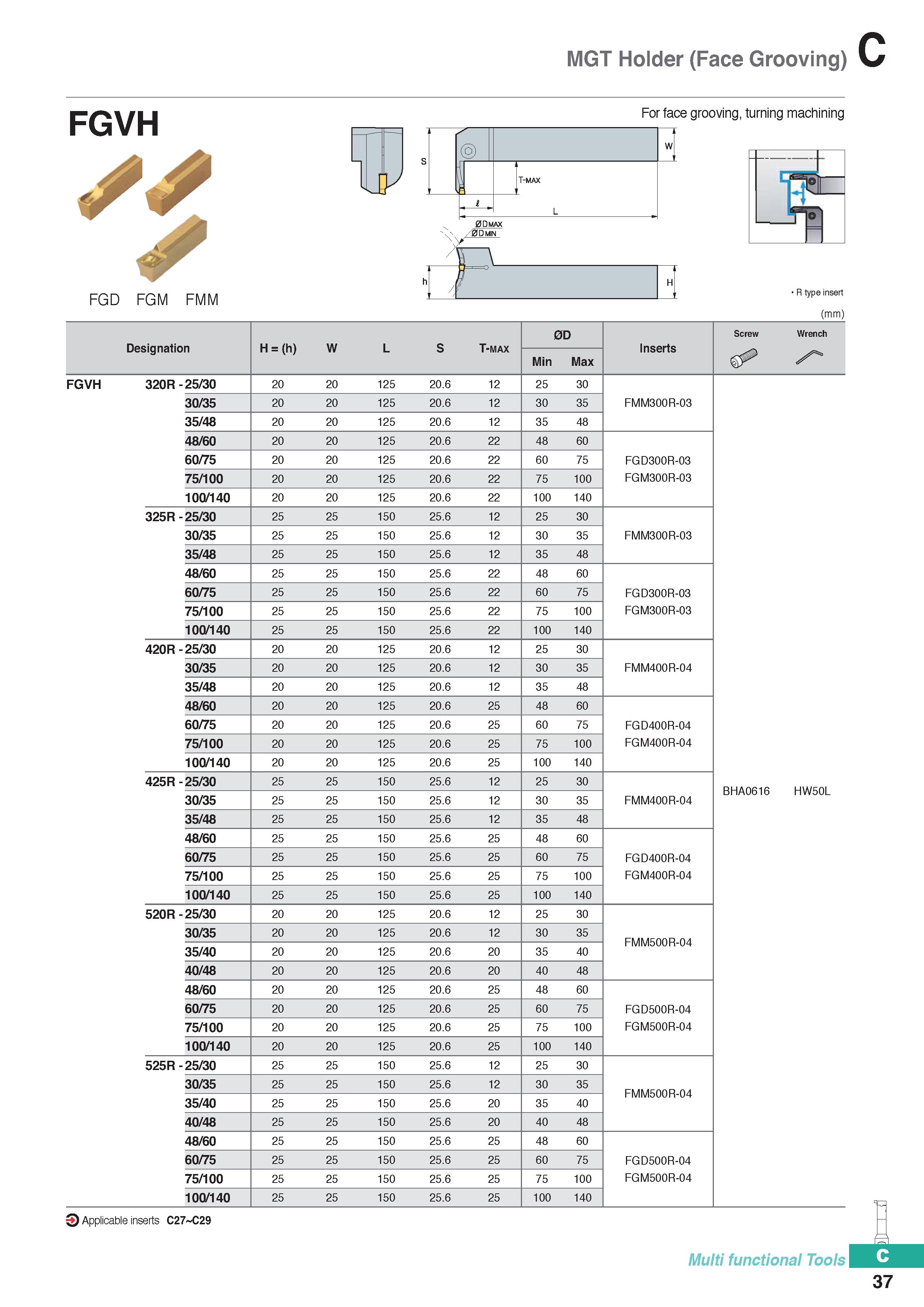 347 MGT Holder (Face Grooving) FGVH FGD FGM FMM For face grooving, turning machining Iek R type insert (mm) Designation H = (h) W L s T-max 0D Insert Каталог KORLOY 2020 Режущий и вспомогательный инструмент для станков ЧПУ и универсальных Фрезы с СМП Сверла твердосплавные Резцы токарные Пластины сменные режущие Стр. C37