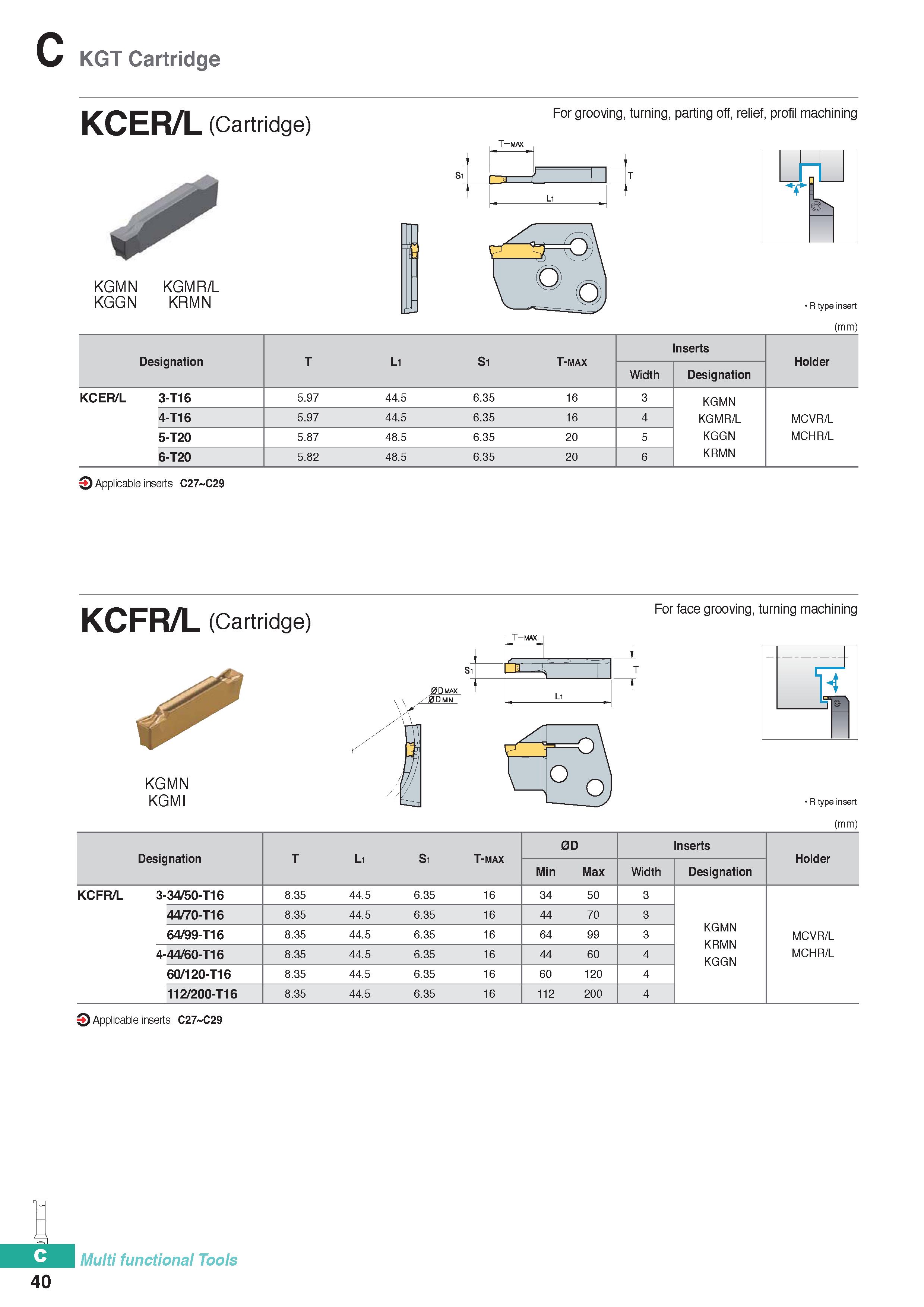 350 KGT Cartridge KCER/L (Cartridge) For grooving, turning, parting off, relief, profil machining KGMN KGMR/L KGGN KRMN R type insert (mm) Designatio Каталог KORLOY 2020 Режущий и вспомогательный инструмент для станков ЧПУ и универсальных Фрезы с СМП Сверла твердосплавные Резцы токарные Пластины сменные режущие Стр. C40