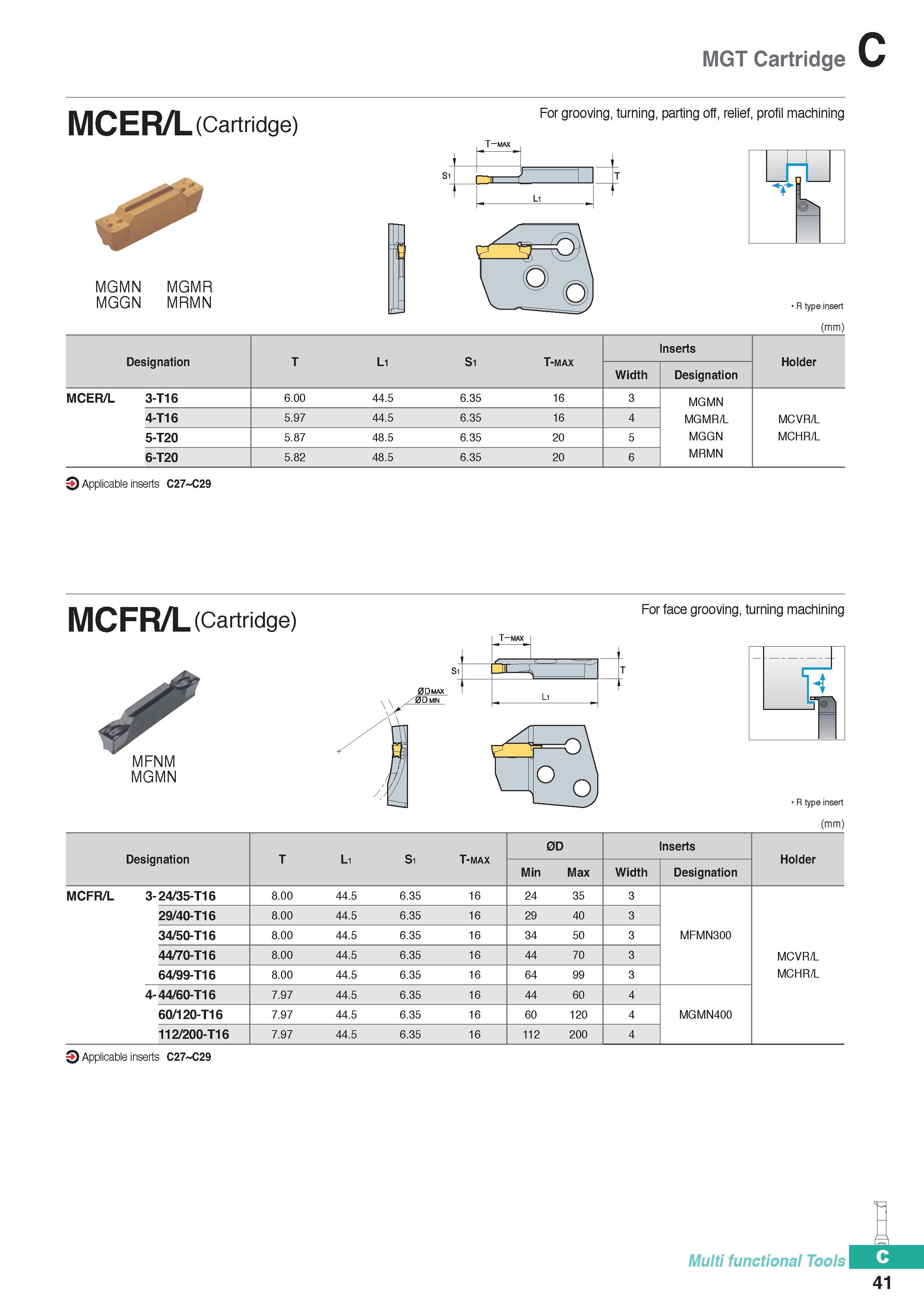 351 MGT Cartridge MCER/L (Cartridge) For grooving, turning, parting off, relief, profil machining m R type insert (mm) Designation T Li S1 T-max Inse Каталог KORLOY 2020 Режущий и вспомогательный инструмент для станков ЧПУ и универсальных Фрезы с СМП Сверла твердосплавные Резцы токарные Пластины сменные режущие Стр. C41