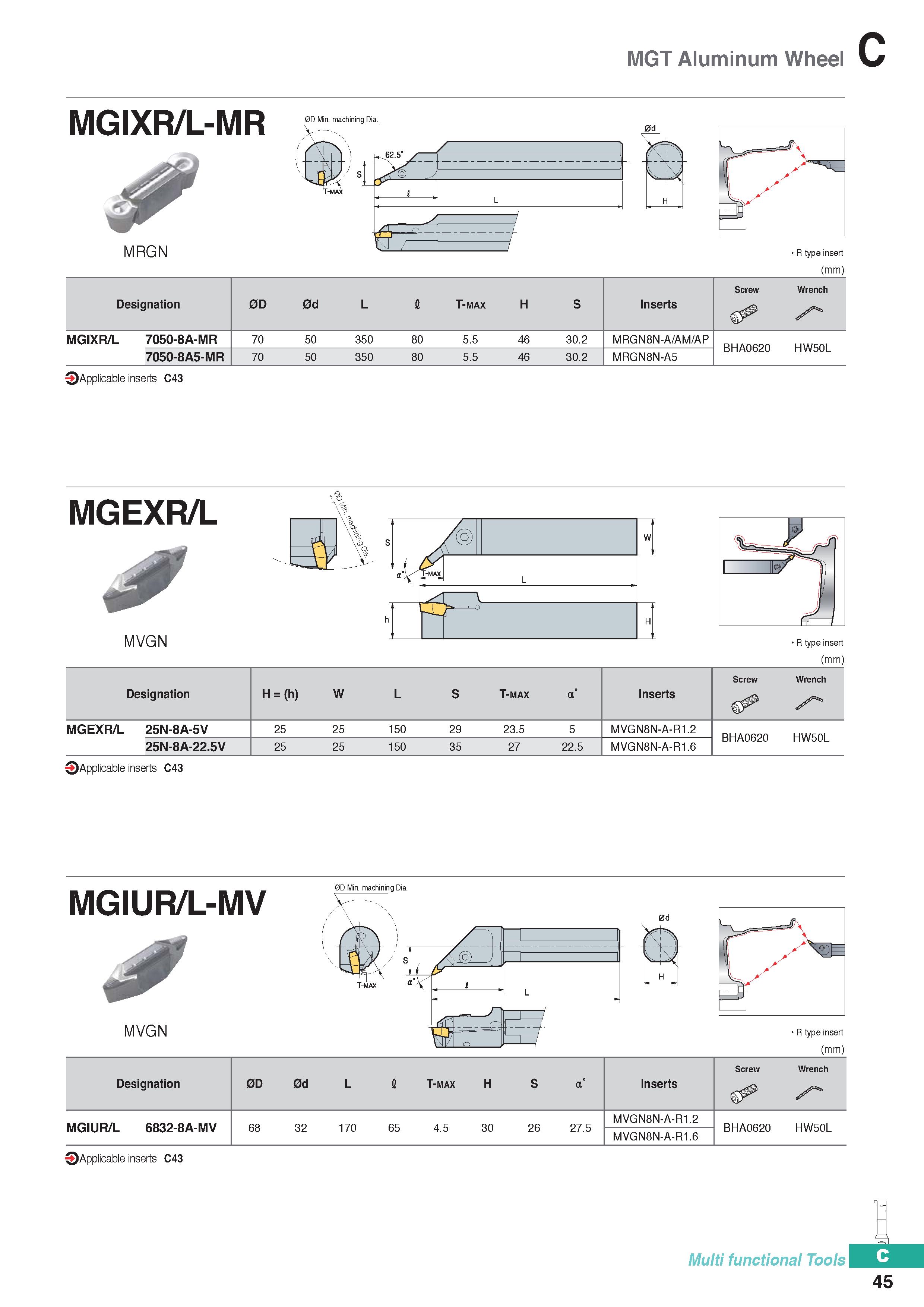 355 MGT Aluminum Wheel MGIXR/L-MR 0D Min machining Dia “1d MRGN (mm) Designation 0D 0d L I T-max H S Inserts Screw Wrench y MGIXR/L 7050-8A-MR 70 50 Каталог KORLOY 2020 Режущий и вспомогательный инструмент для станков ЧПУ и универсальных Фрезы с СМП Сверла твердосплавные Резцы токарные Пластины сменные режущие Стр. C45