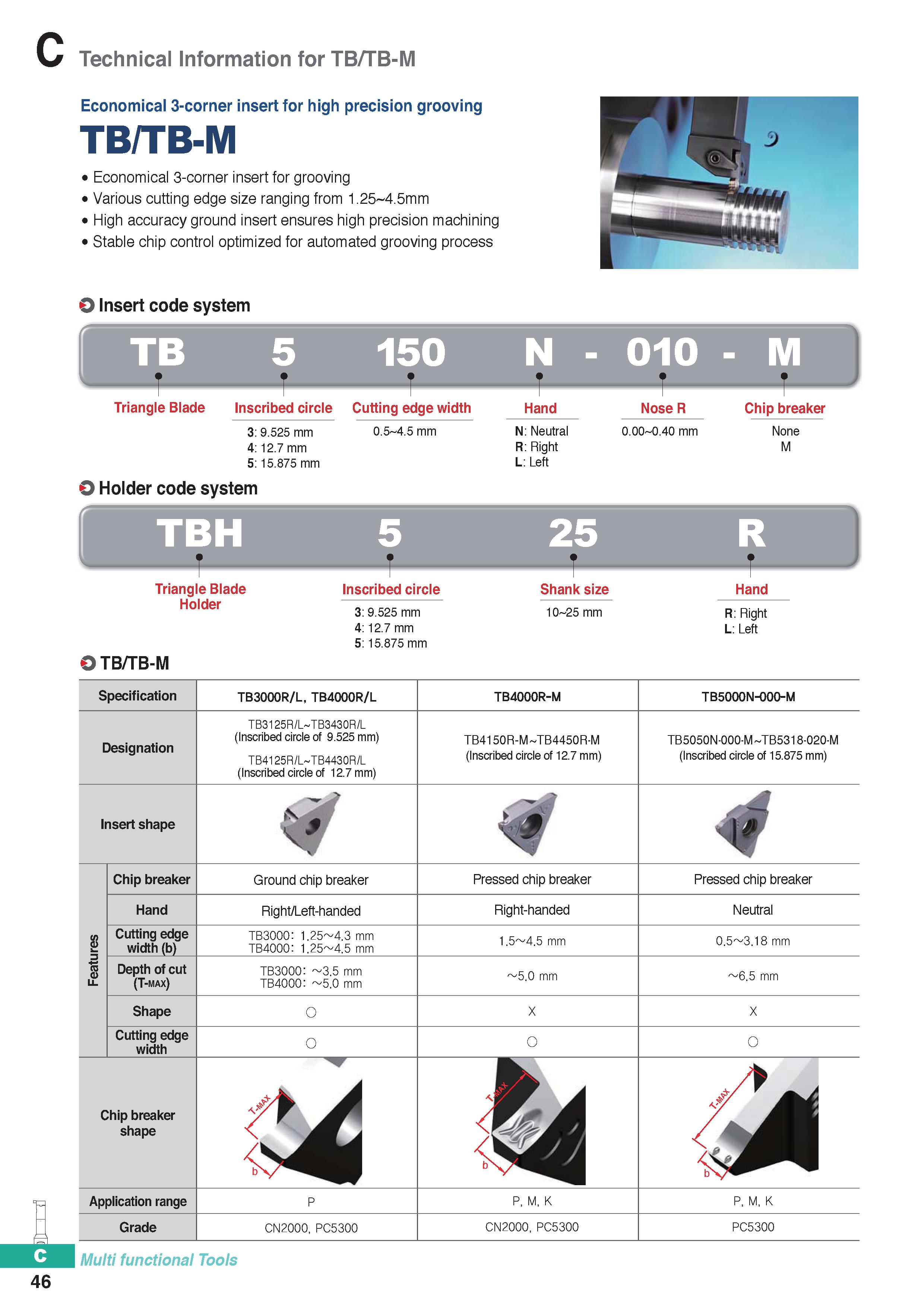 356 Technical Information for TB/TB-M 46 Economical 3-corner insert for high precision grooving TB/TB-M Economical 3-corner insert for grooving Vario Каталог KORLOY 2020 Режущий и вспомогательный инструмент для станков ЧПУ и универсальных Фрезы с СМП Сверла твердосплавные Резцы токарные Пластины сменные режущие Стр. C46