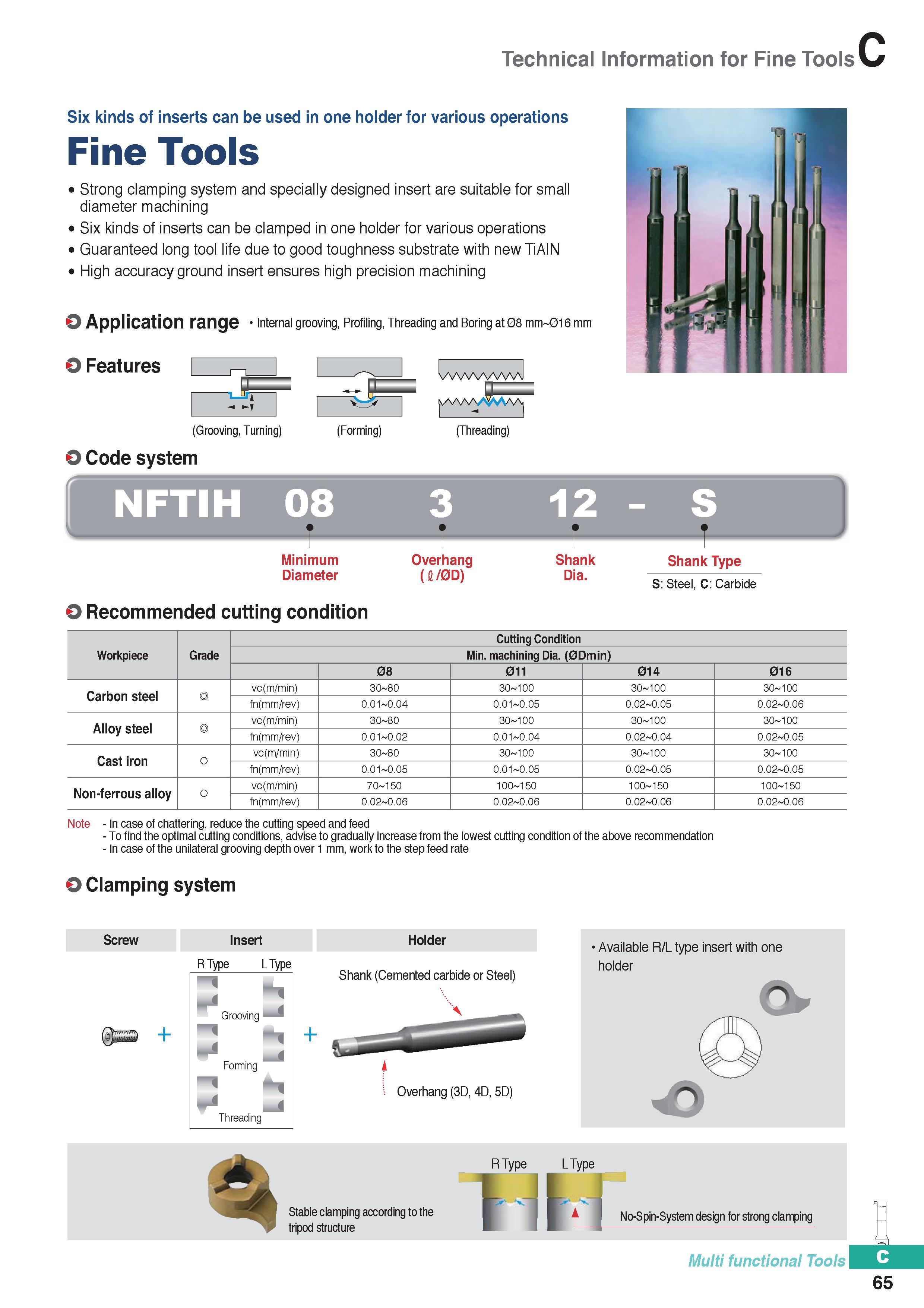 375 Technical Information for Fine Tools Six kinds of inserts can be used in one holder for various operations Fine Tools Strong clamping system and Каталог KORLOY 2020 Режущий и вспомогательный инструмент для станков ЧПУ и универсальных Фрезы с СМП Сверла твердосплавные Резцы токарные Пластины сменные режущие Стр. C65