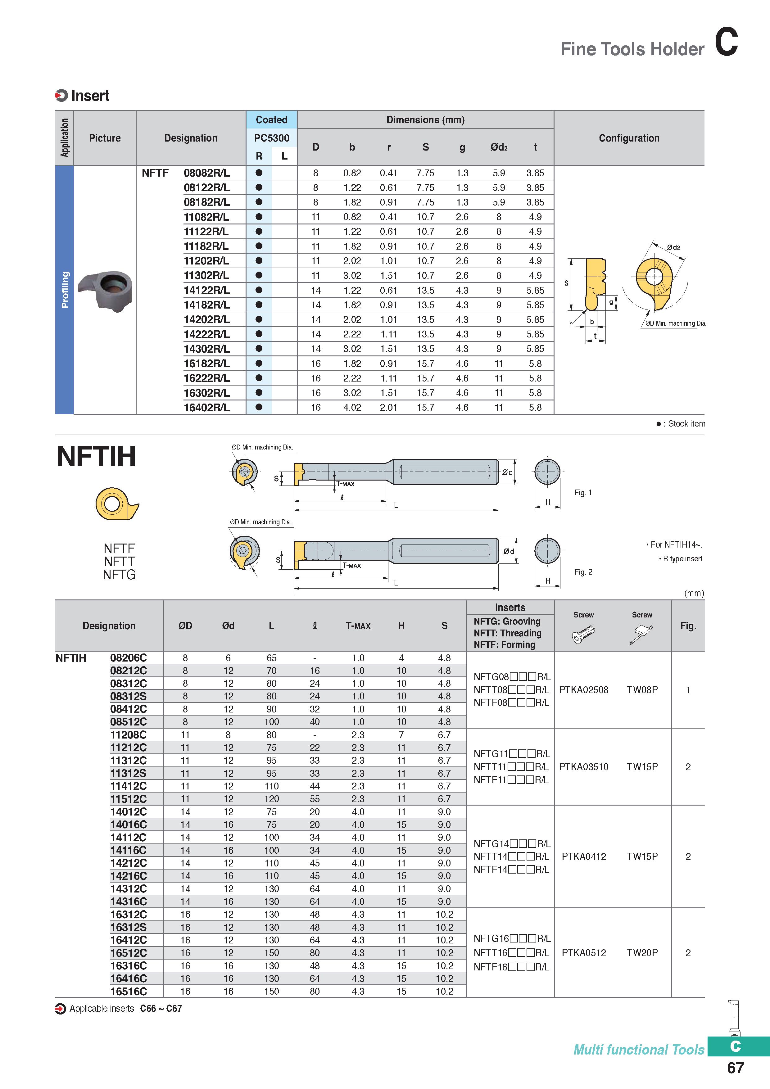 377 Fine Tools Holder O Insert Picture Designation NFTF 08082R/L NFTIH (ab NFTF NFTT NFTG 08122R/L 08182R/L 11082R/L 11122R/L 11182R/L 11202R/L 11302 Каталог KORLOY 2020 Режущий и вспомогательный инструмент для станков ЧПУ и универсальных Фрезы с СМП Сверла твердосплавные Резцы токарные Пластины сменные режущие Стр. C67