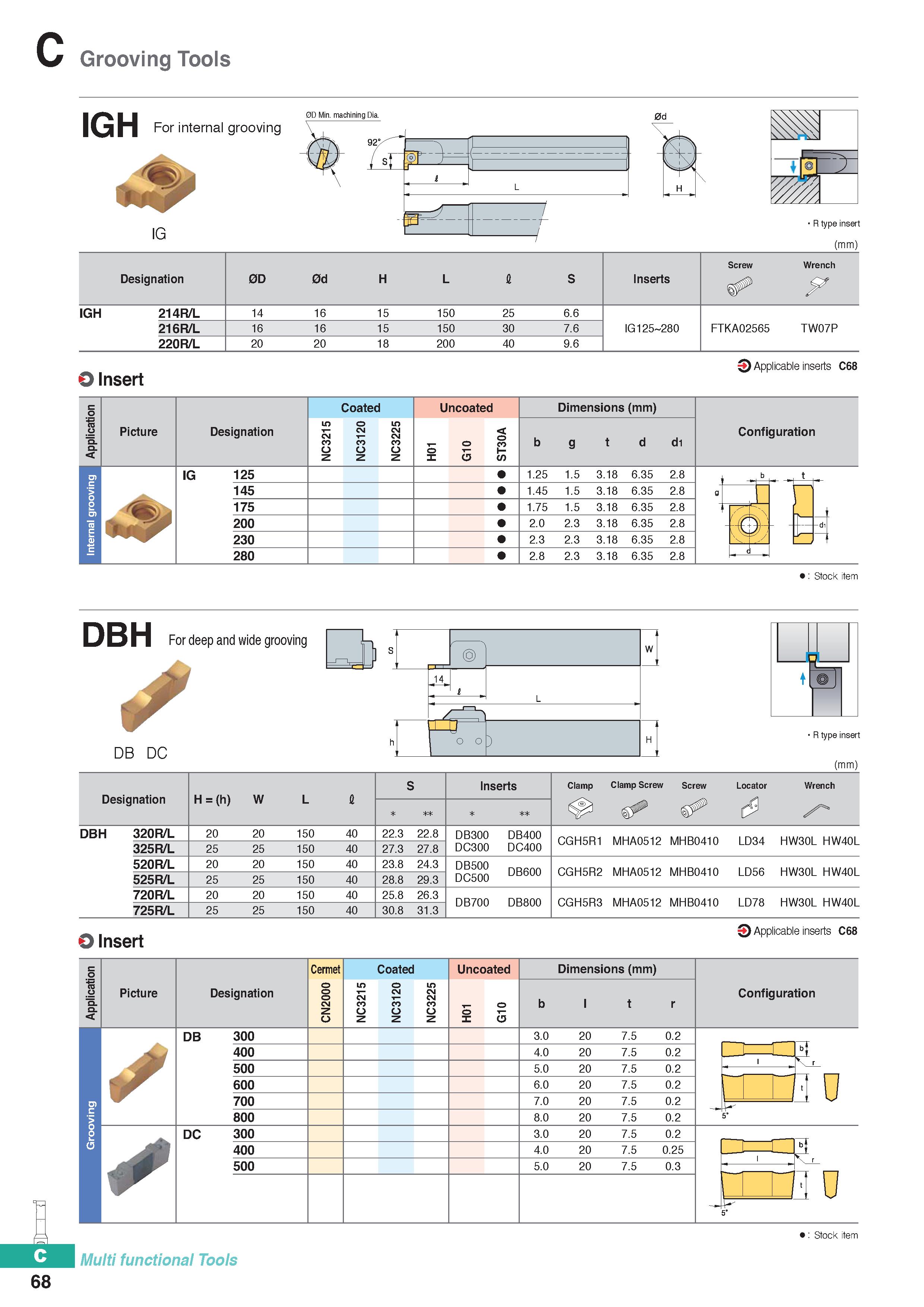 378 Grooving Tools 68 IGH For internal grooving 0D Min machining Dia IG 92> cF wp 'h 1 (- J I v / 5S T 1 R type insert (mm) Designation 0D 0d H L I s Каталог KORLOY 2020 Режущий и вспомогательный инструмент для станков ЧПУ и универсальных Фрезы с СМП Сверла твердосплавные Резцы токарные Пластины сменные режущие Стр. C68